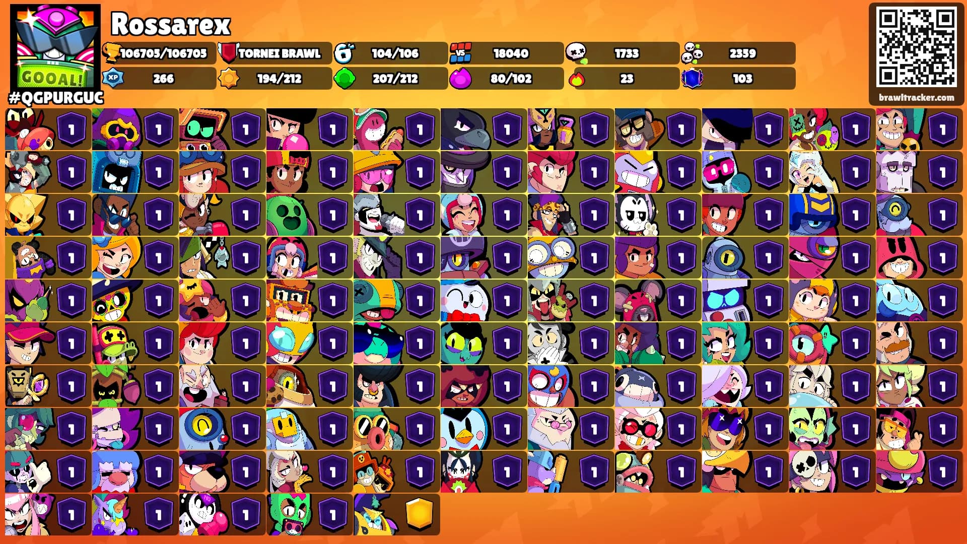 Rossarex's Ranks