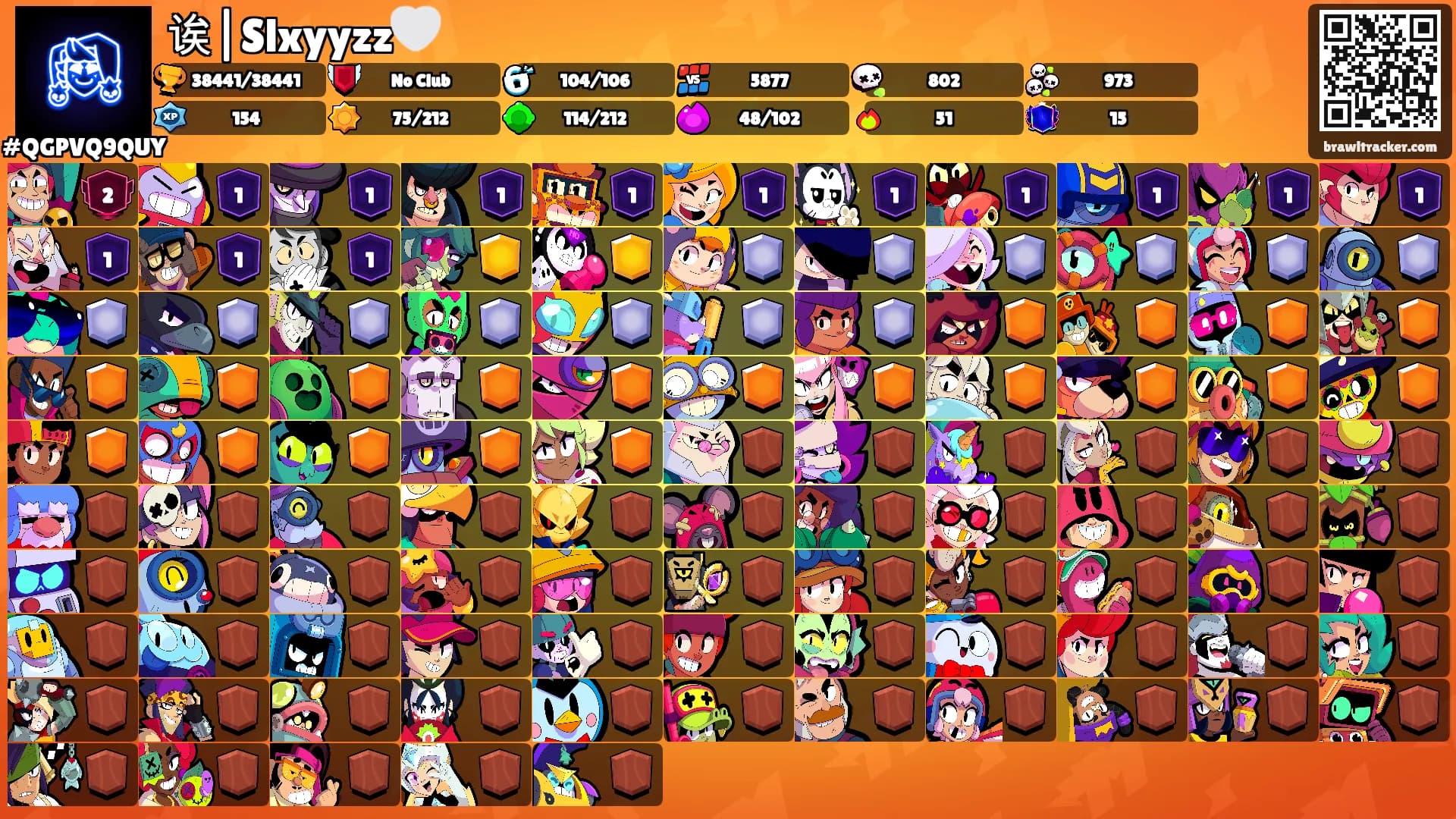 诶|Slxyyzz🤍's Ranks