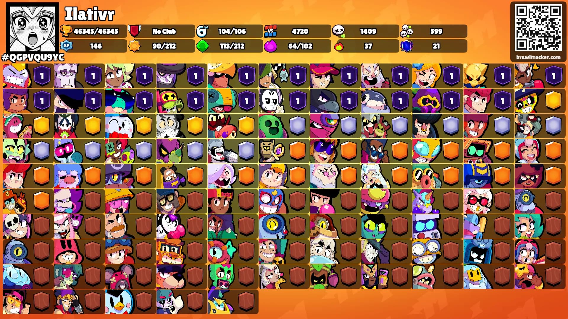 Ilativr's Ranks