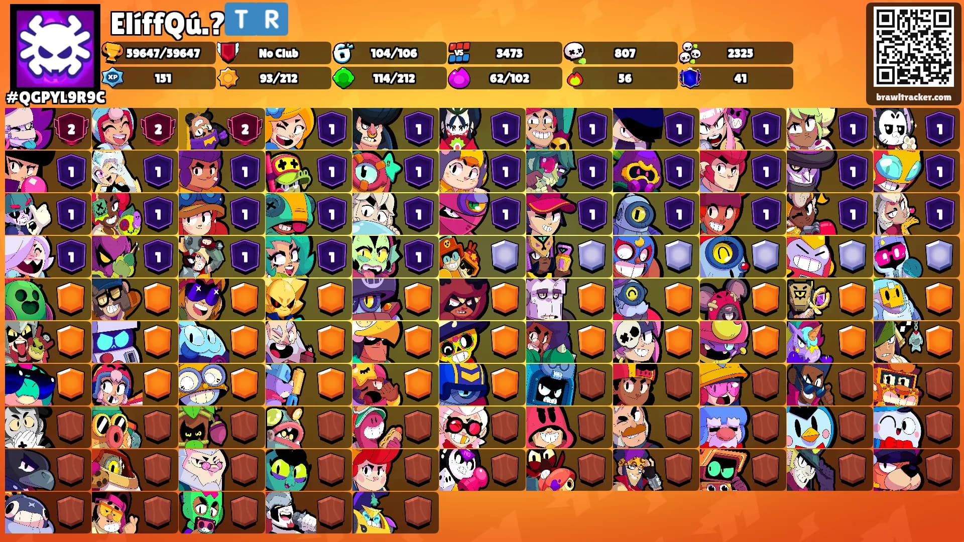 ElíffQú.?🇹🇷's Ranks