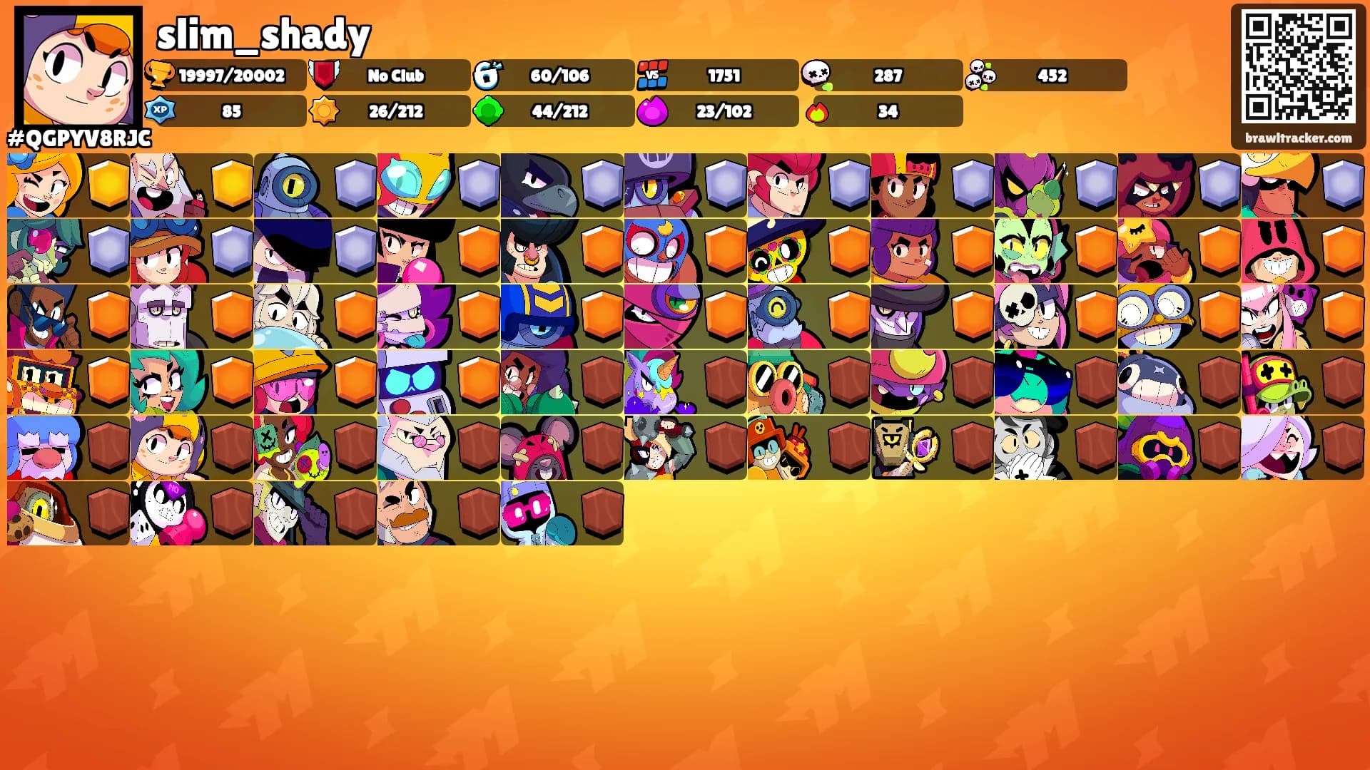 slim_shady's Ranks