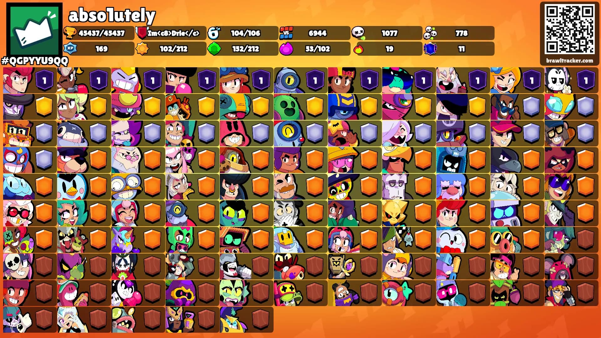 abso1utely's Ranks