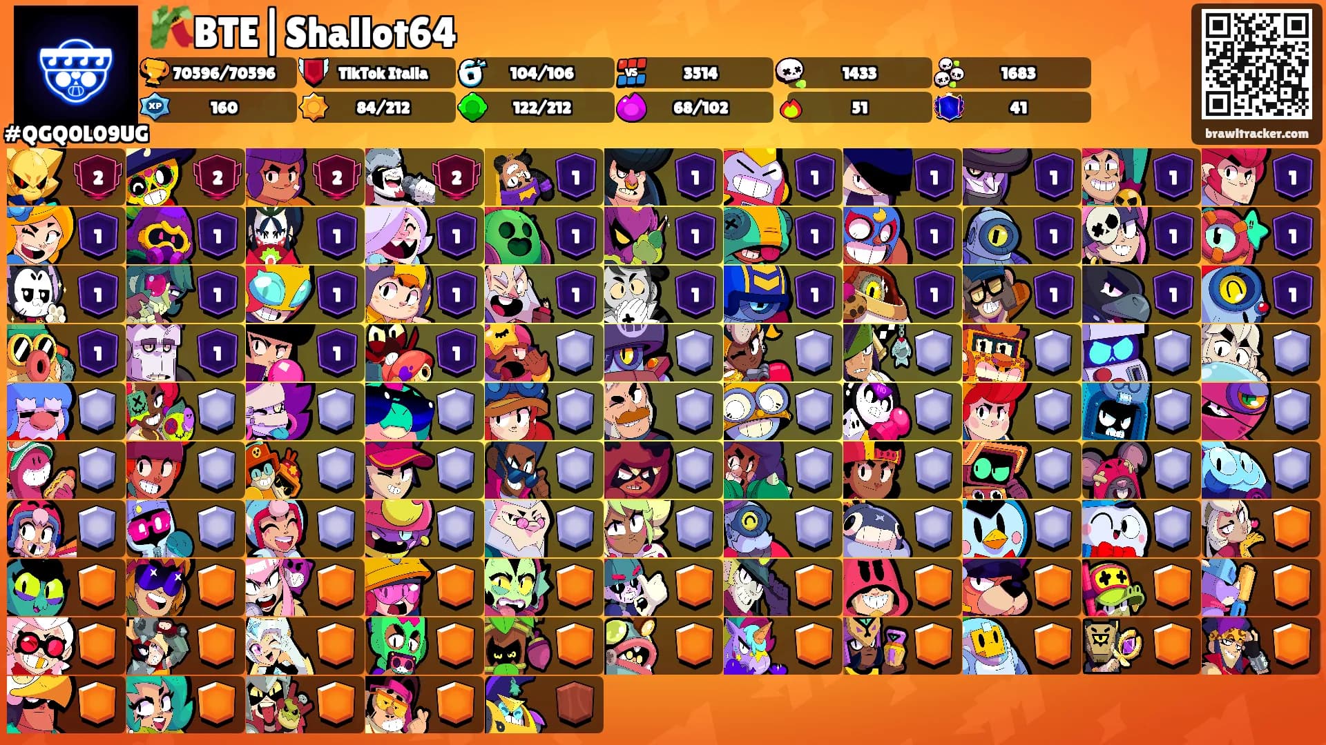 🎋BTE|Shallot64's Ranks