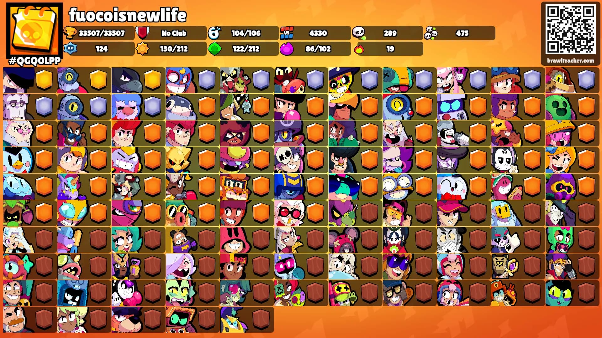 fuocoisnewlife's Ranks