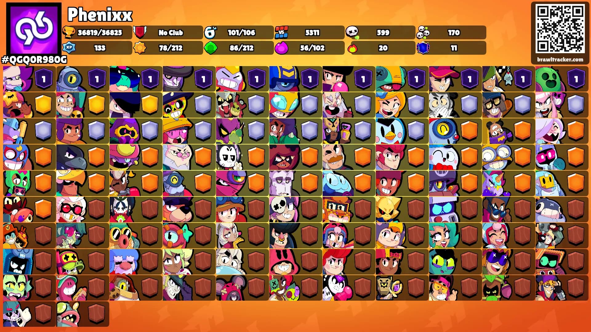 Phenixx's Ranks
