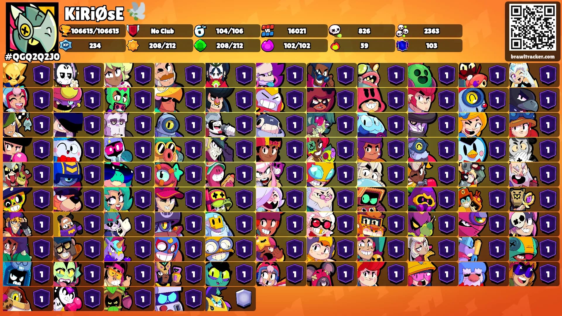 KiRiØsE 🕊️'s Ranks
