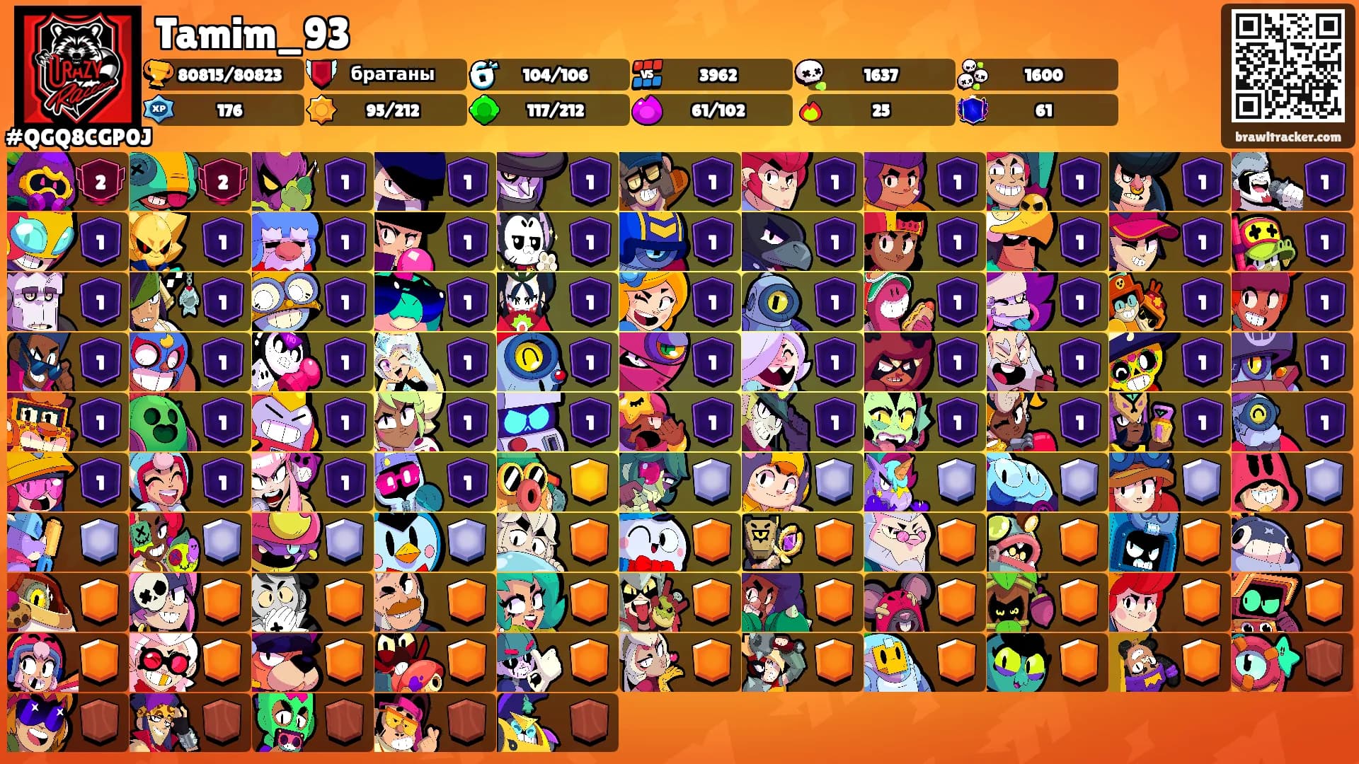 Tamim_93's Ranks