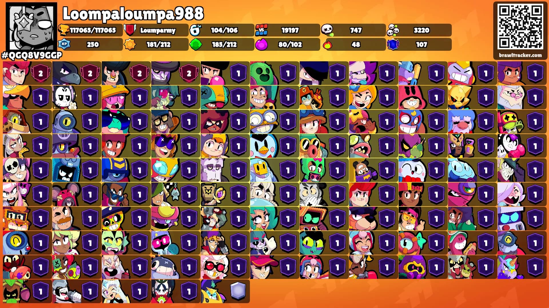 Loompaloumpa988's Ranks