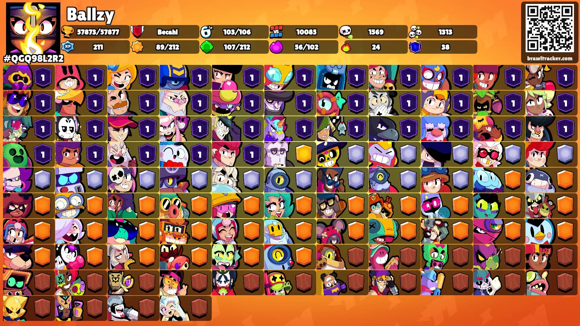 Ballzy's Ranks