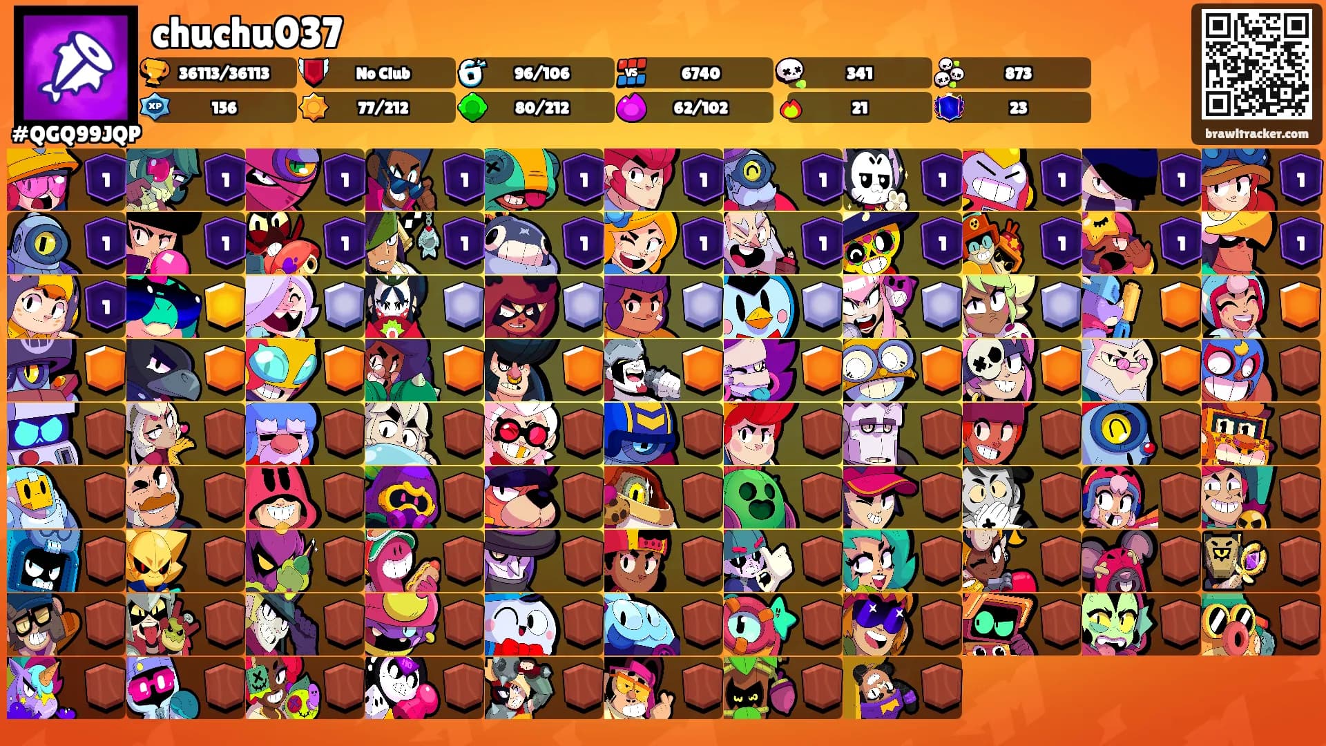 chuchu037's Ranks