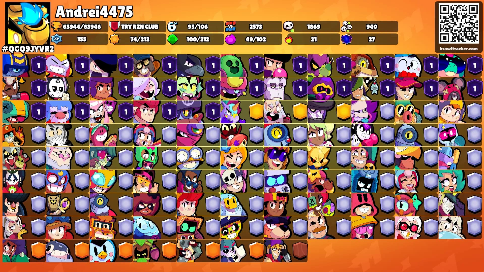 Andrei4475's Ranks