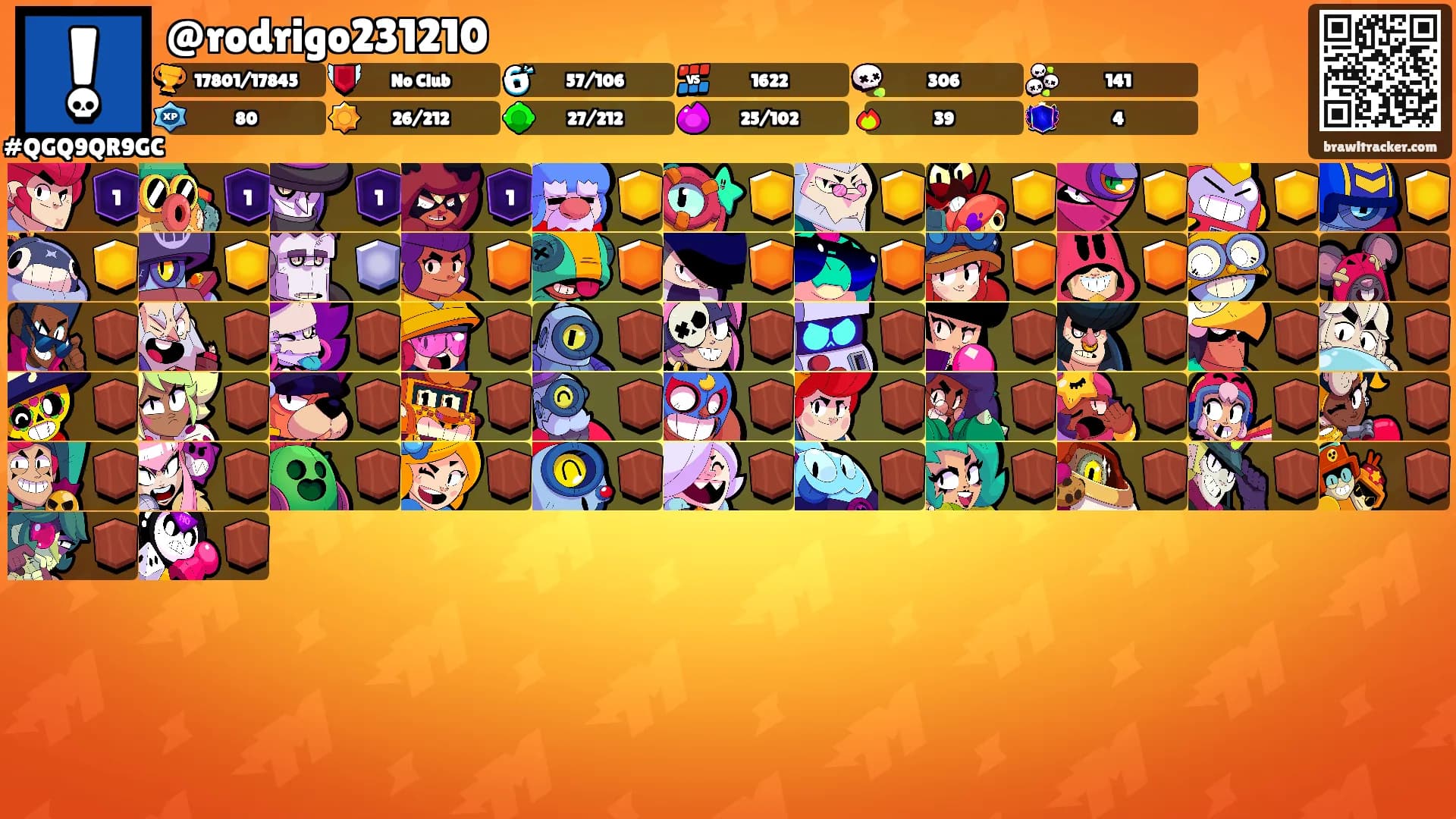 @rodrigo231210's Ranks