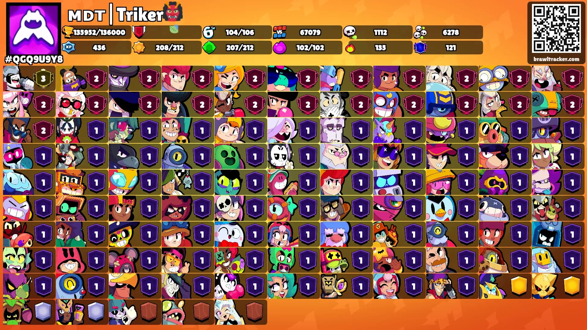 ᴍᴅᴛ|Triker👹's Ranks