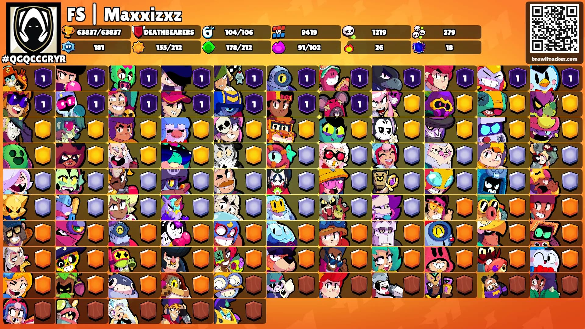 FS | Maxxizxz's Ranks
