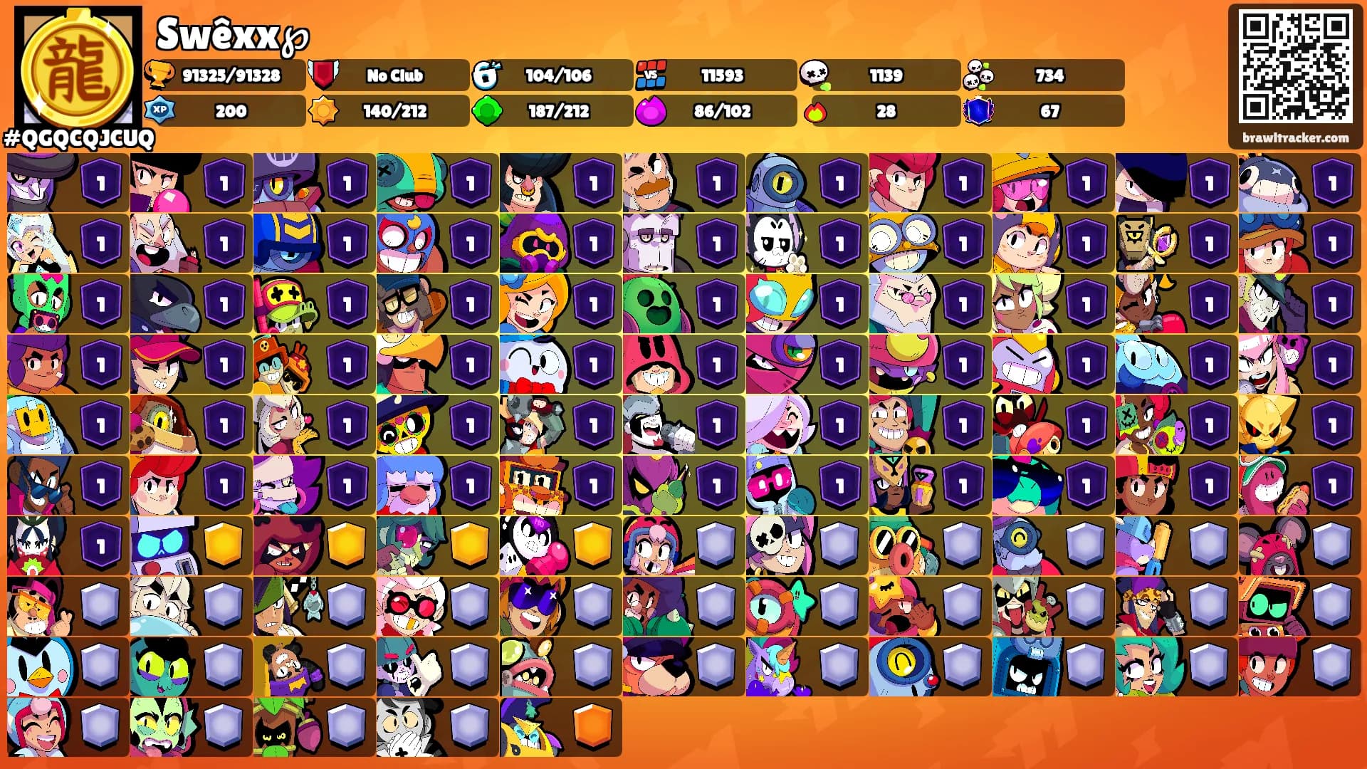 Swêxx℘'s Ranks