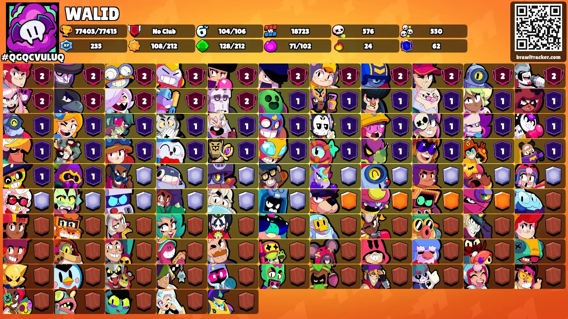 WALID's Ranks