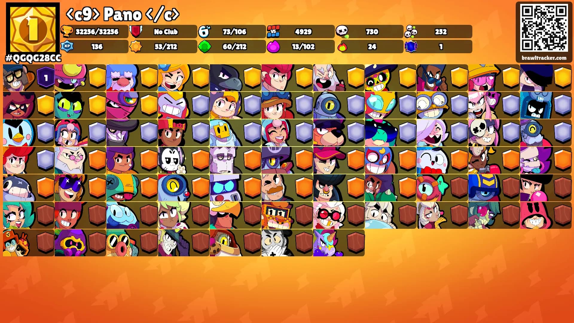 <c9> Pano </c>'s Ranks