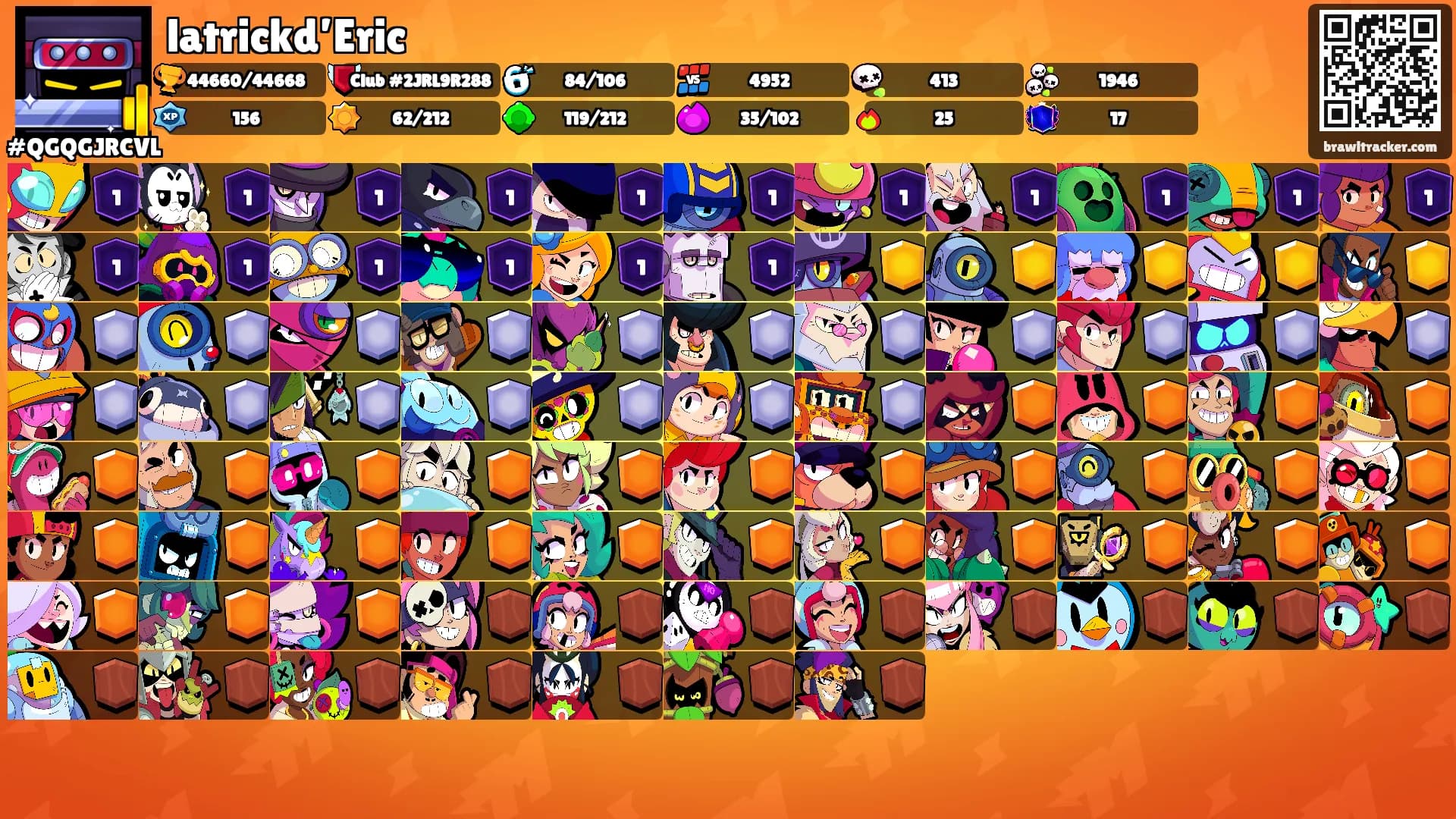 latrickd’Eric's Ranks