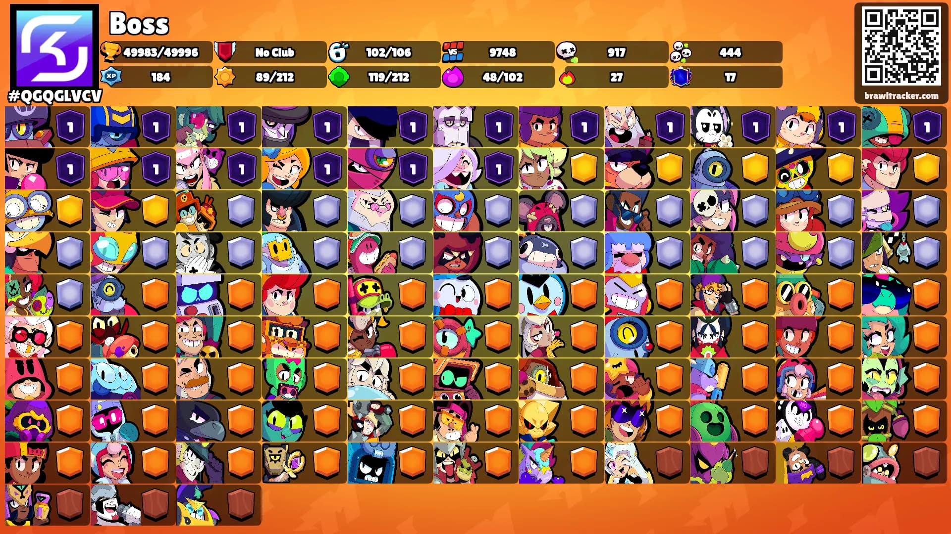 Boss's Ranks