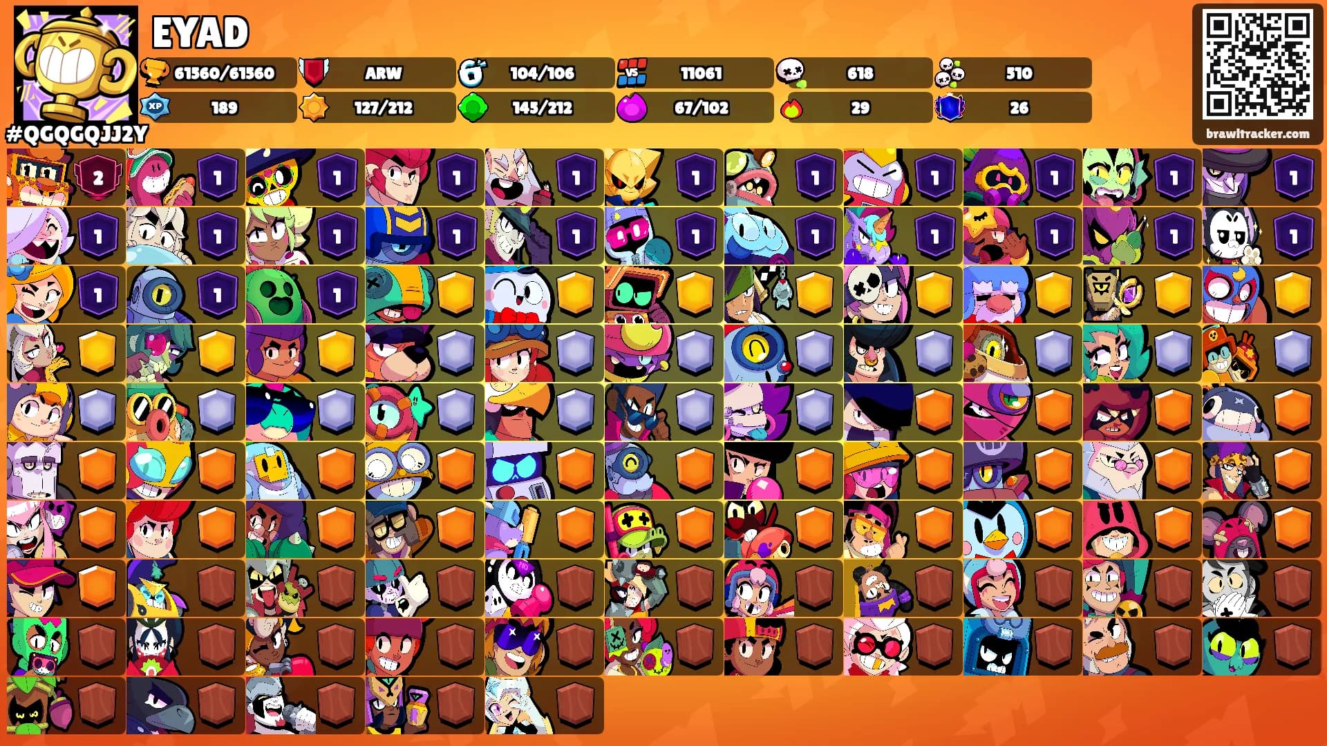 EYAD's Ranks