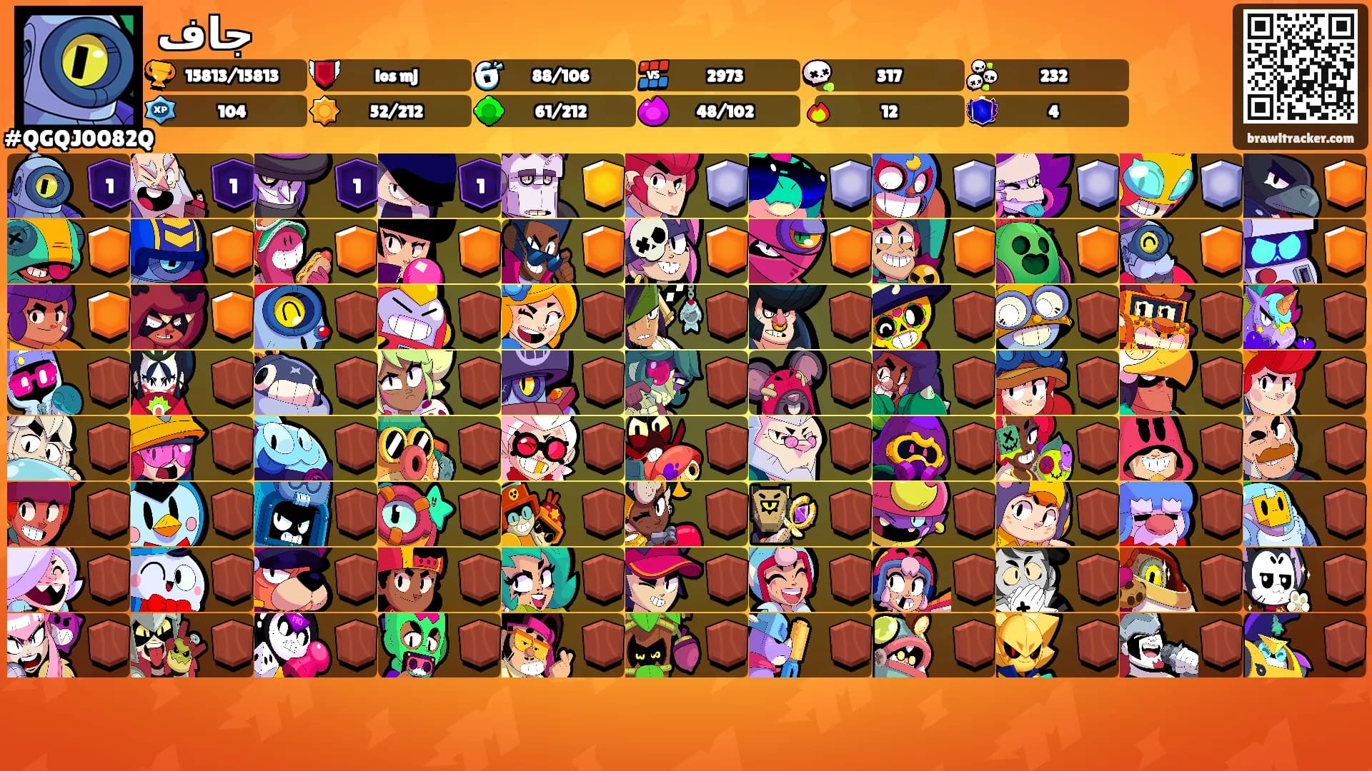 جاف's Ranks