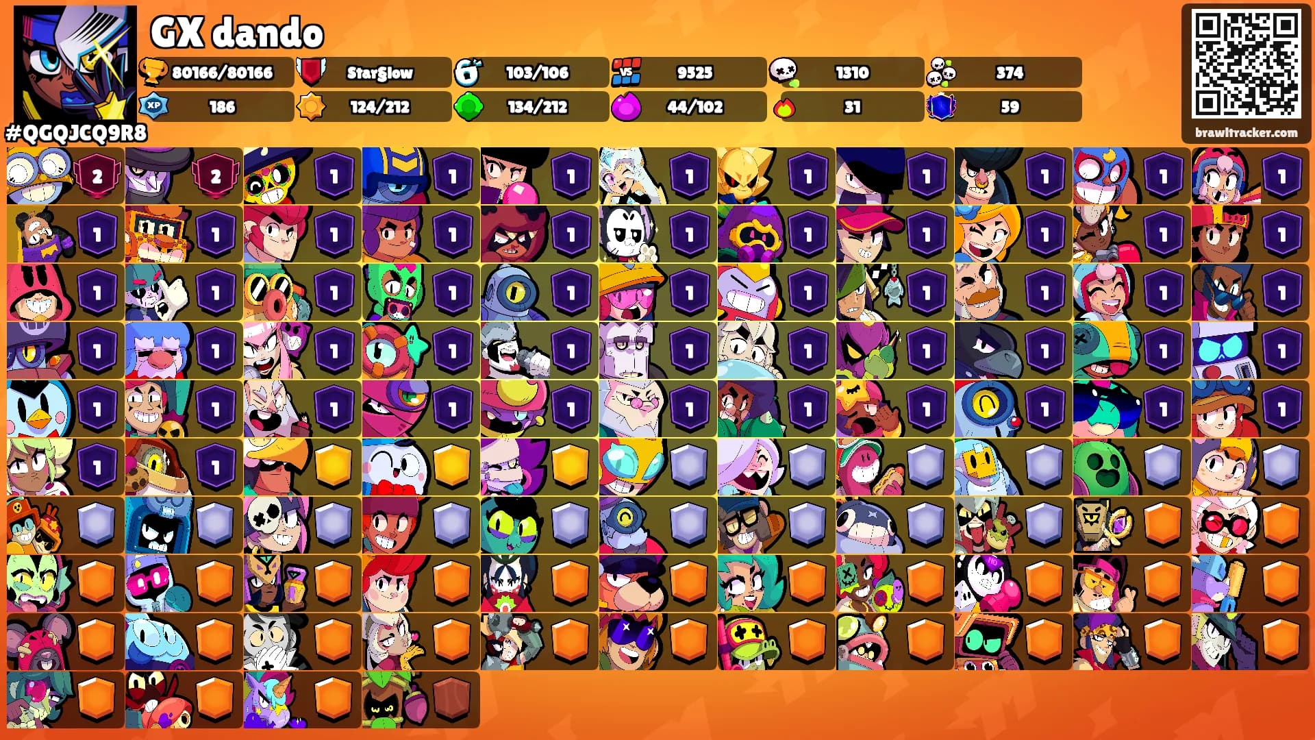 GX dando's Ranks