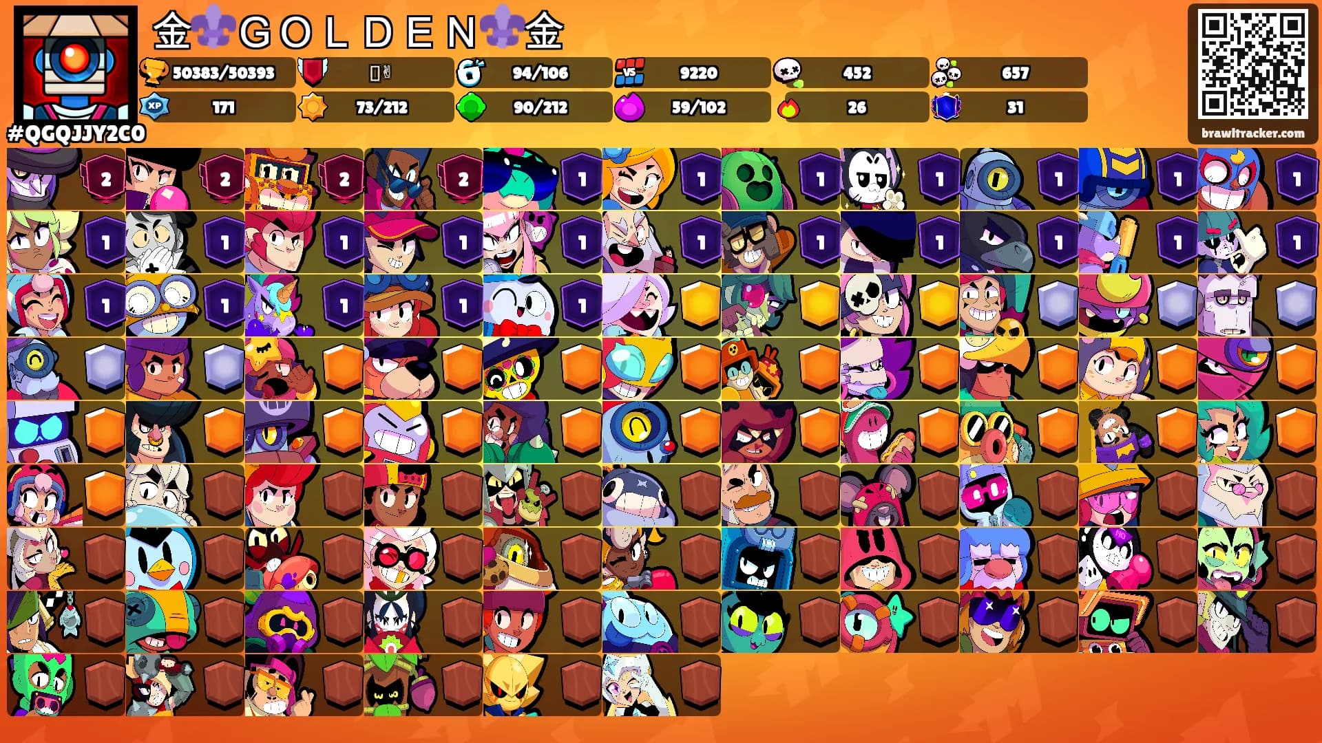 金⚜️ＧＯＬＤＥＮ⚜️金's Ranks