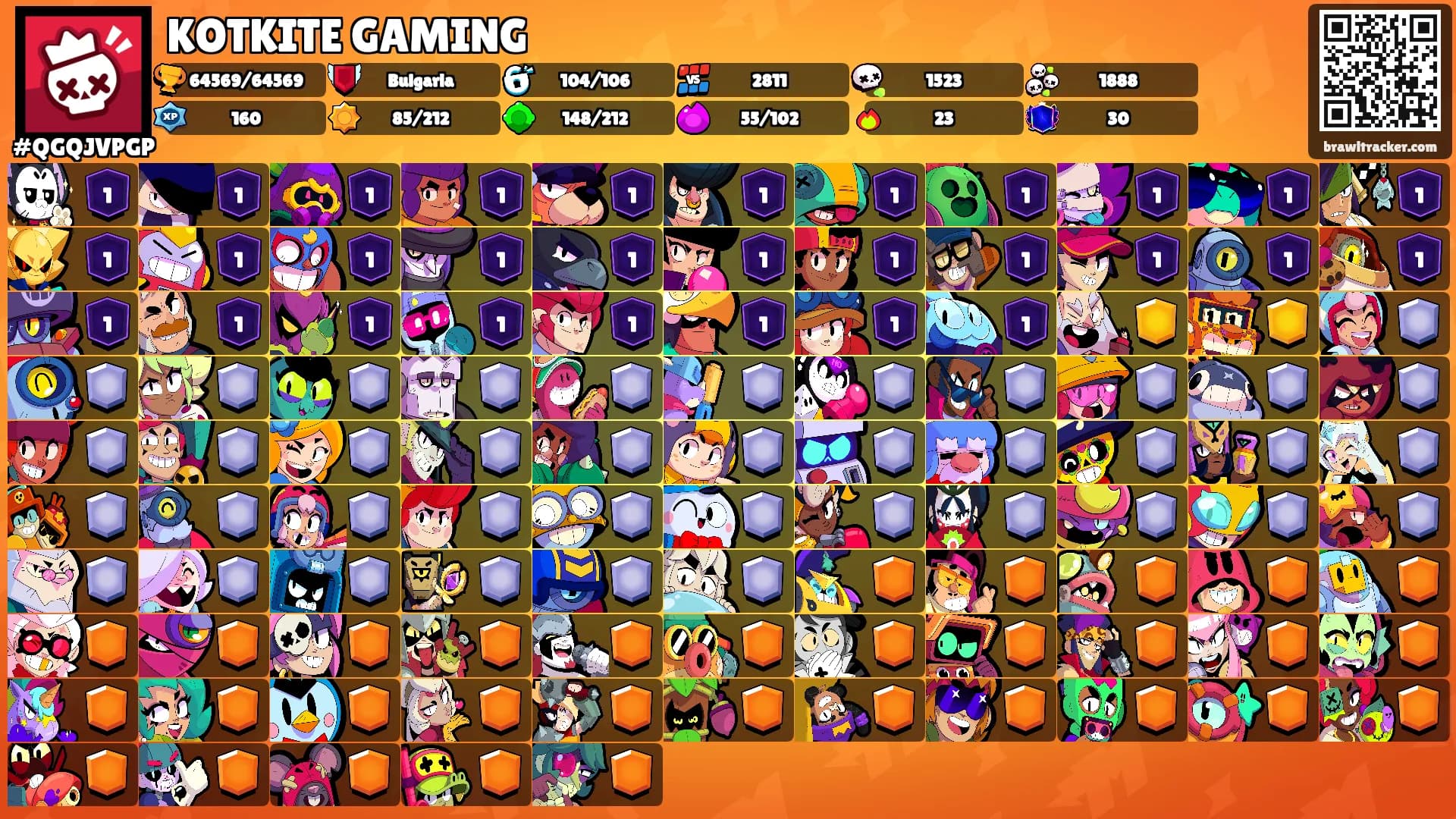 KOTKITE GAMING's Ranks