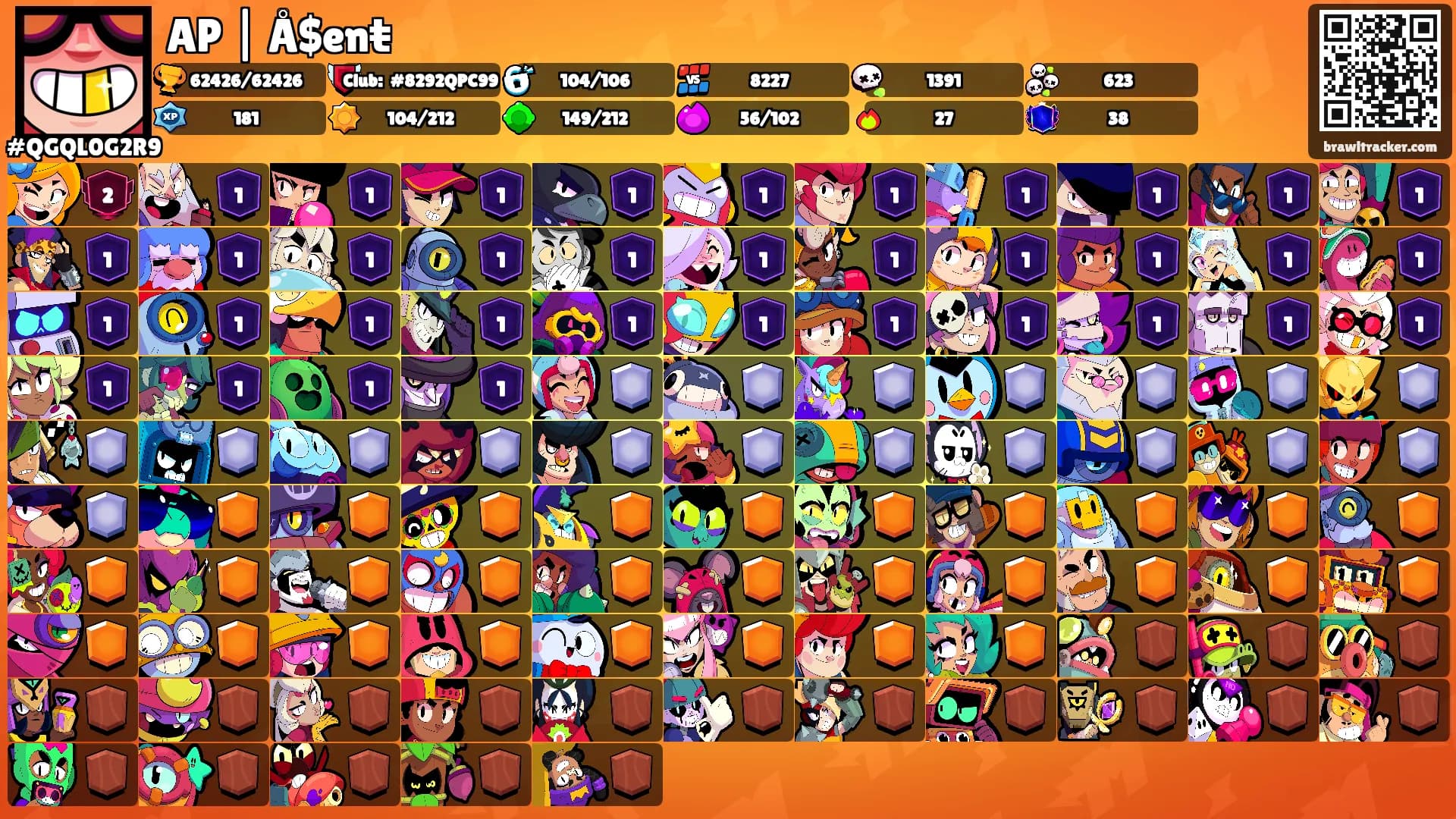 AP | Å$enŧ's Ranks