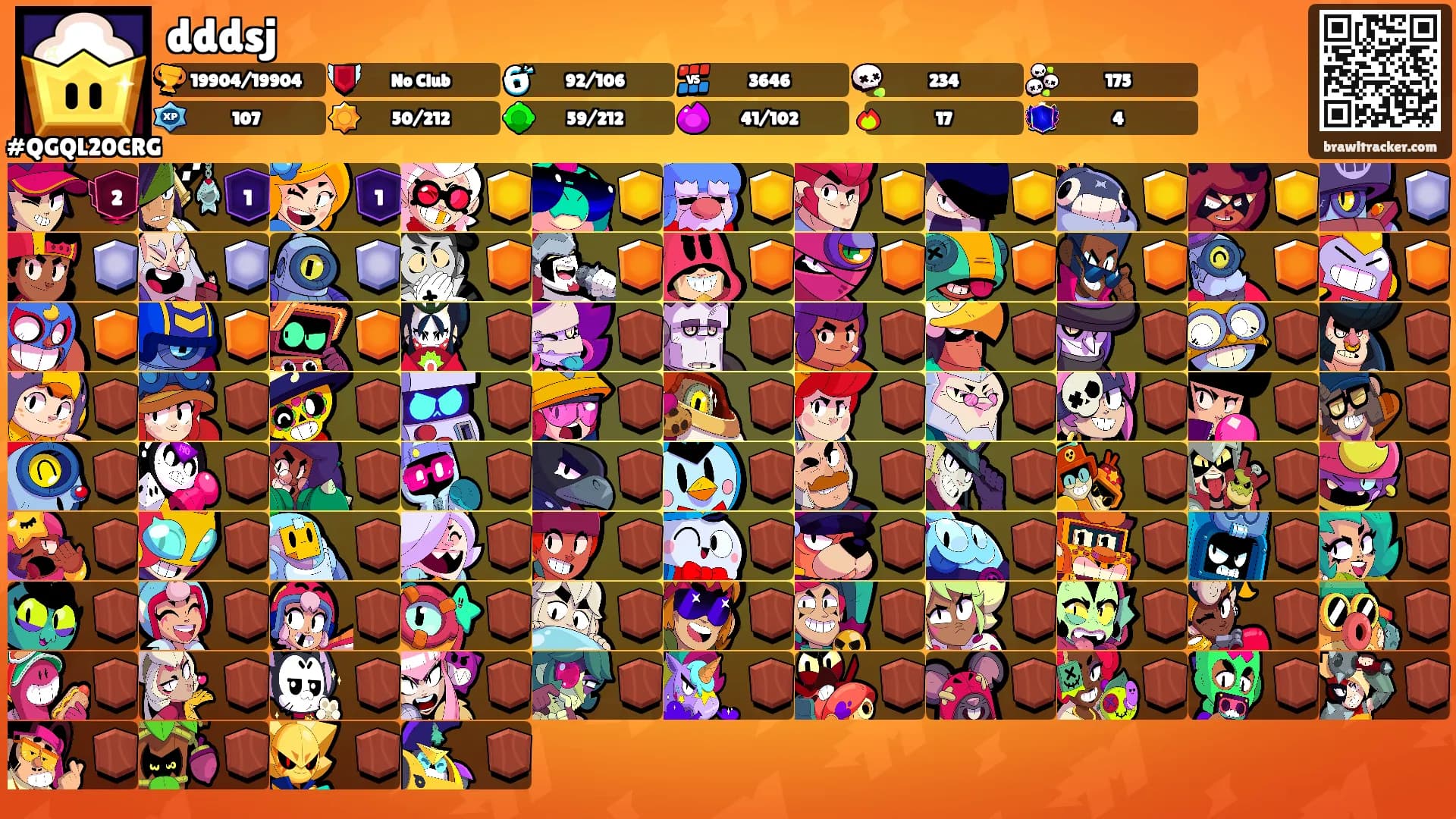 dddsj's Ranks