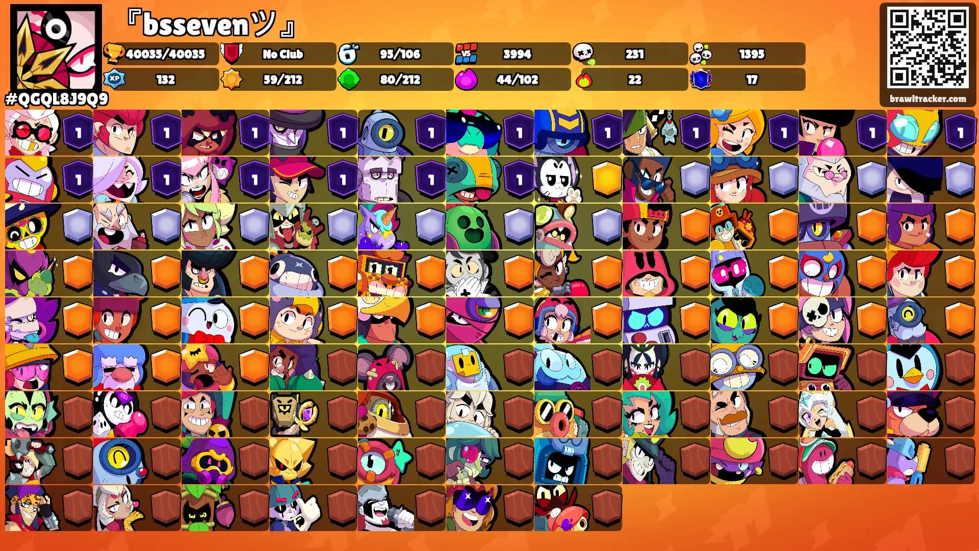 『bssevenツ』's Ranks