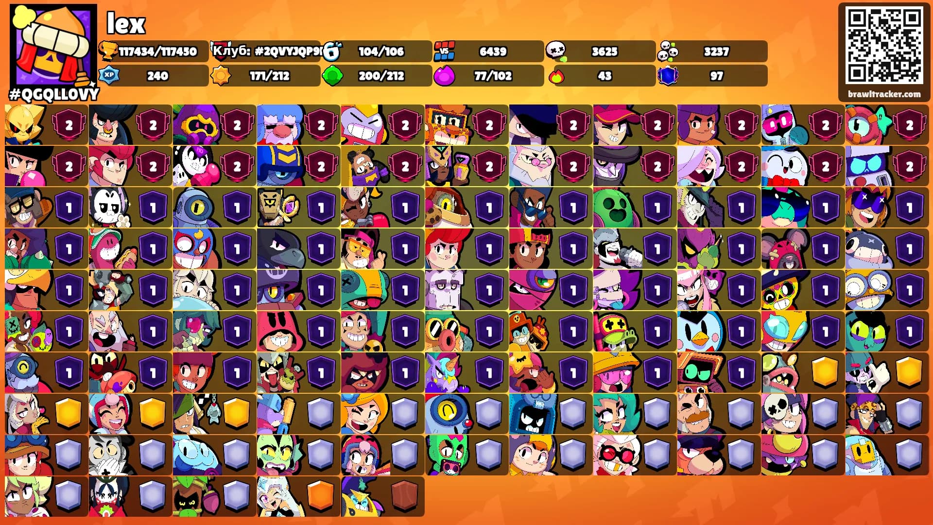 lex's Ranks