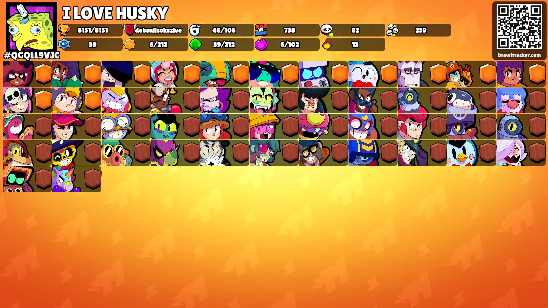 I LOVE HUSKY's Ranks