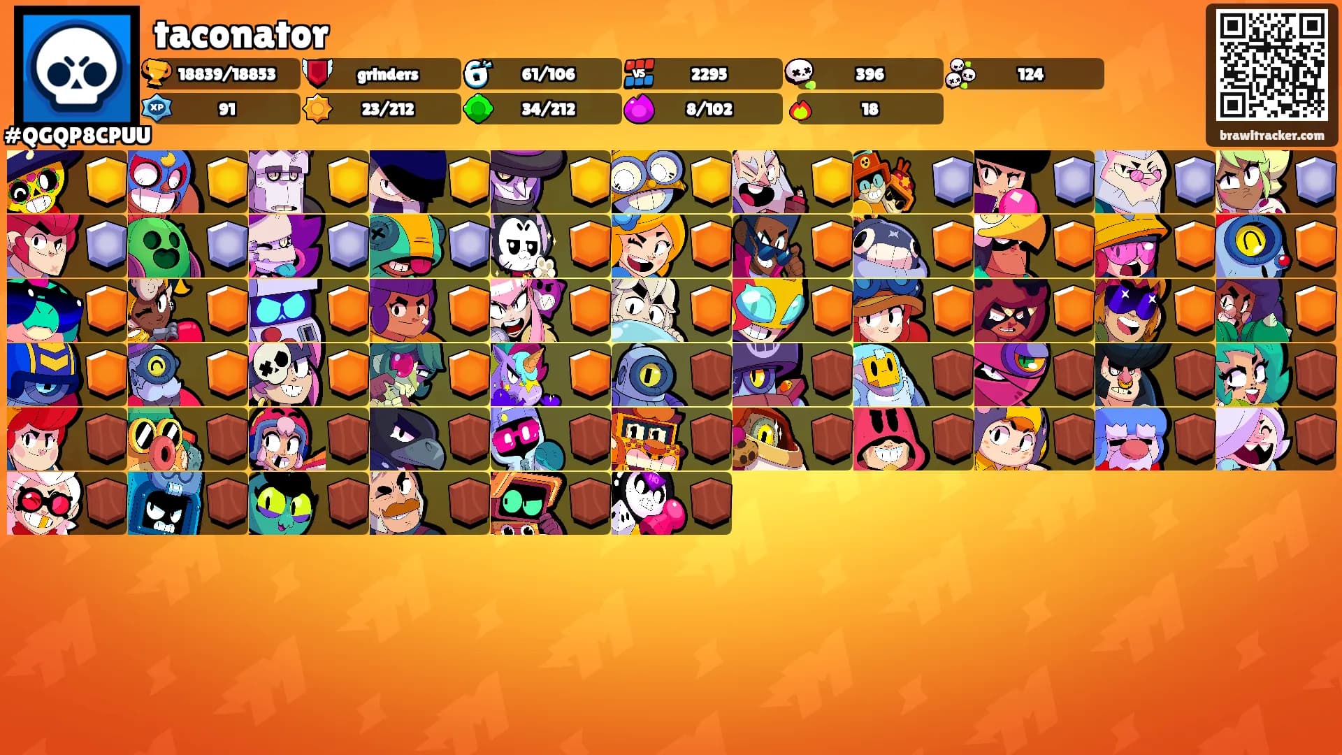 taconator's Ranks