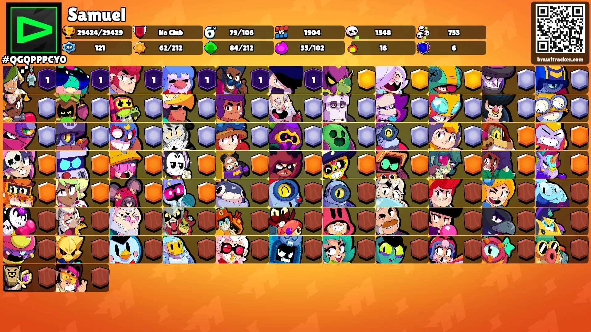 Samuel's Ranks