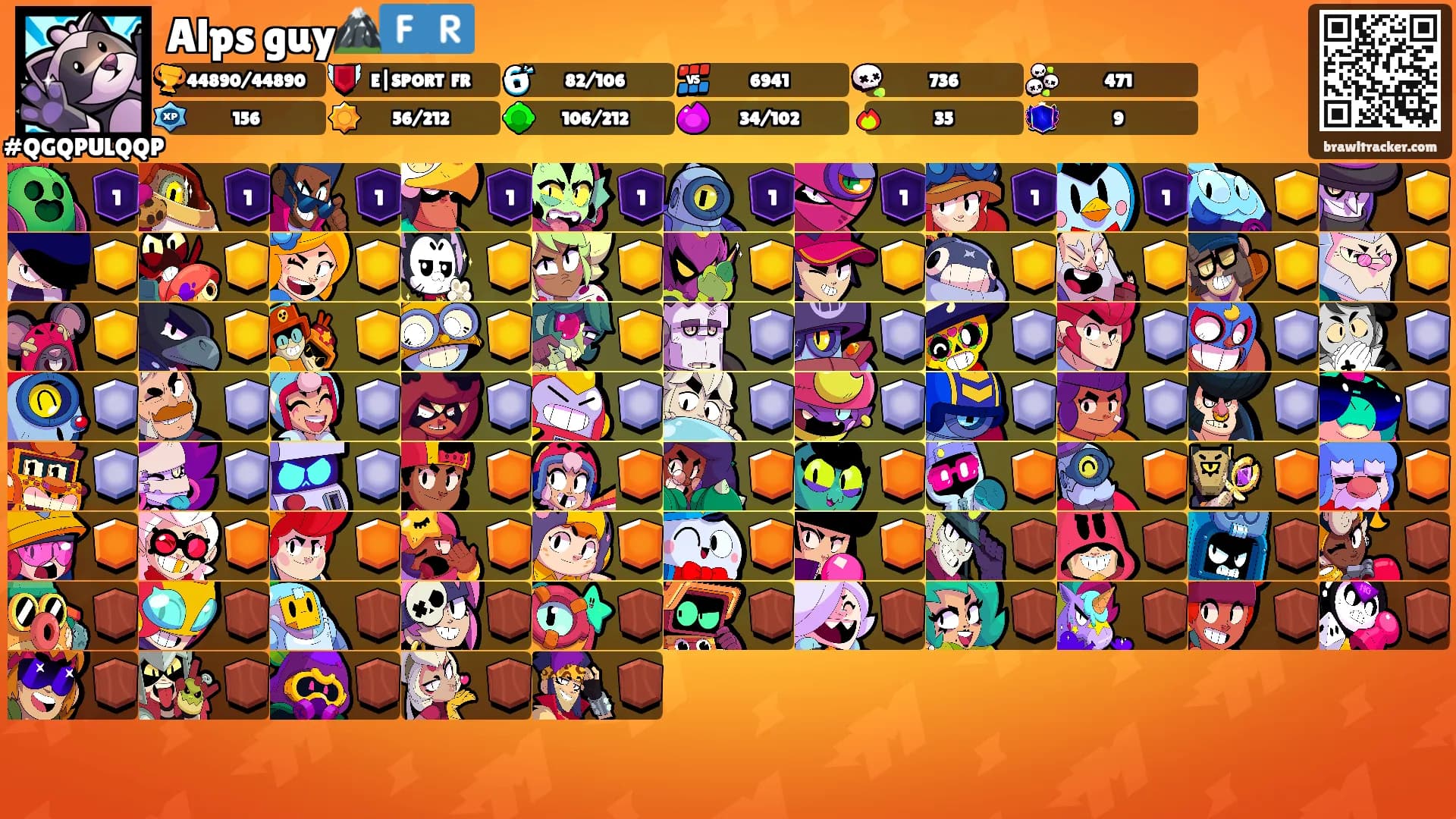 Alps guy🏔️🇫🇷's Ranks
