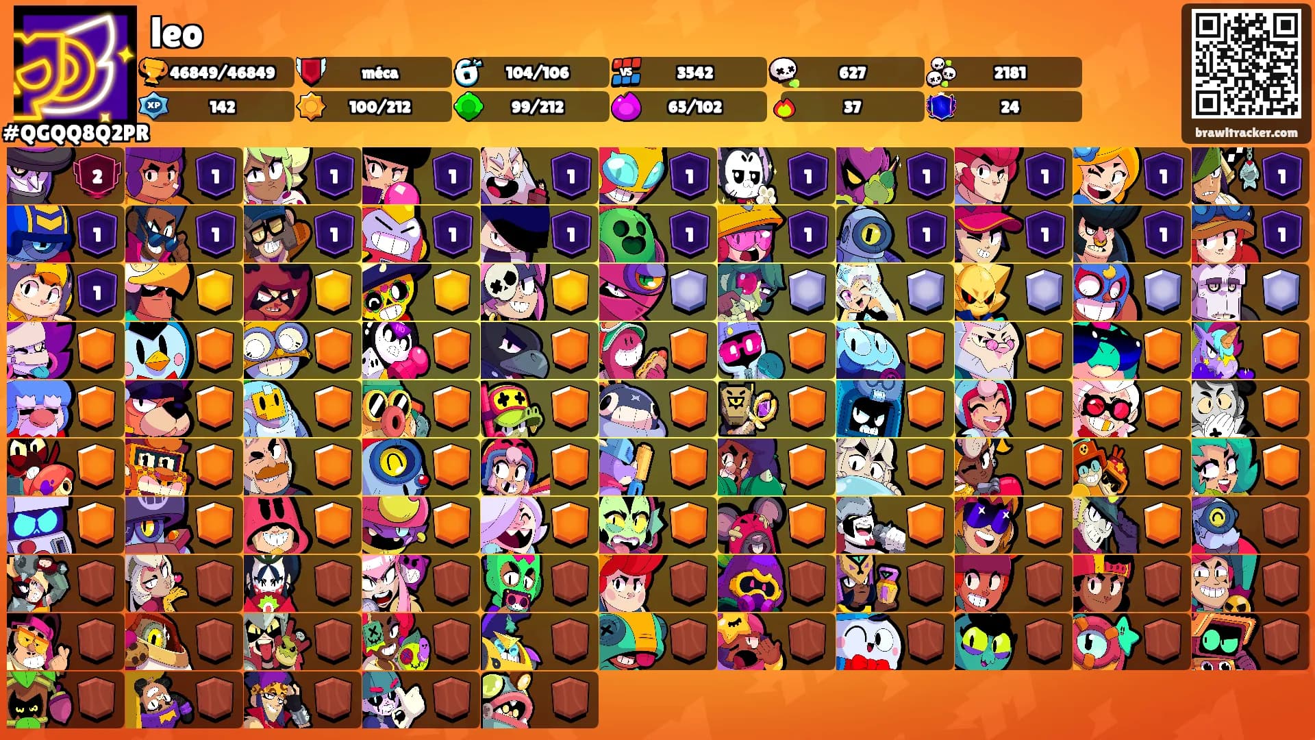 leo's Ranks