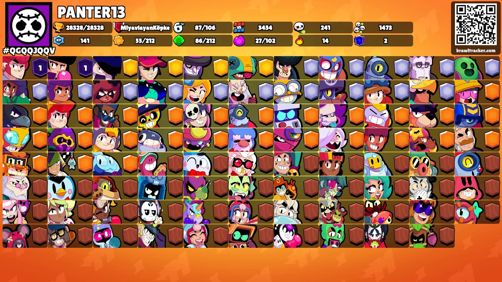 PANTER13's Ranks