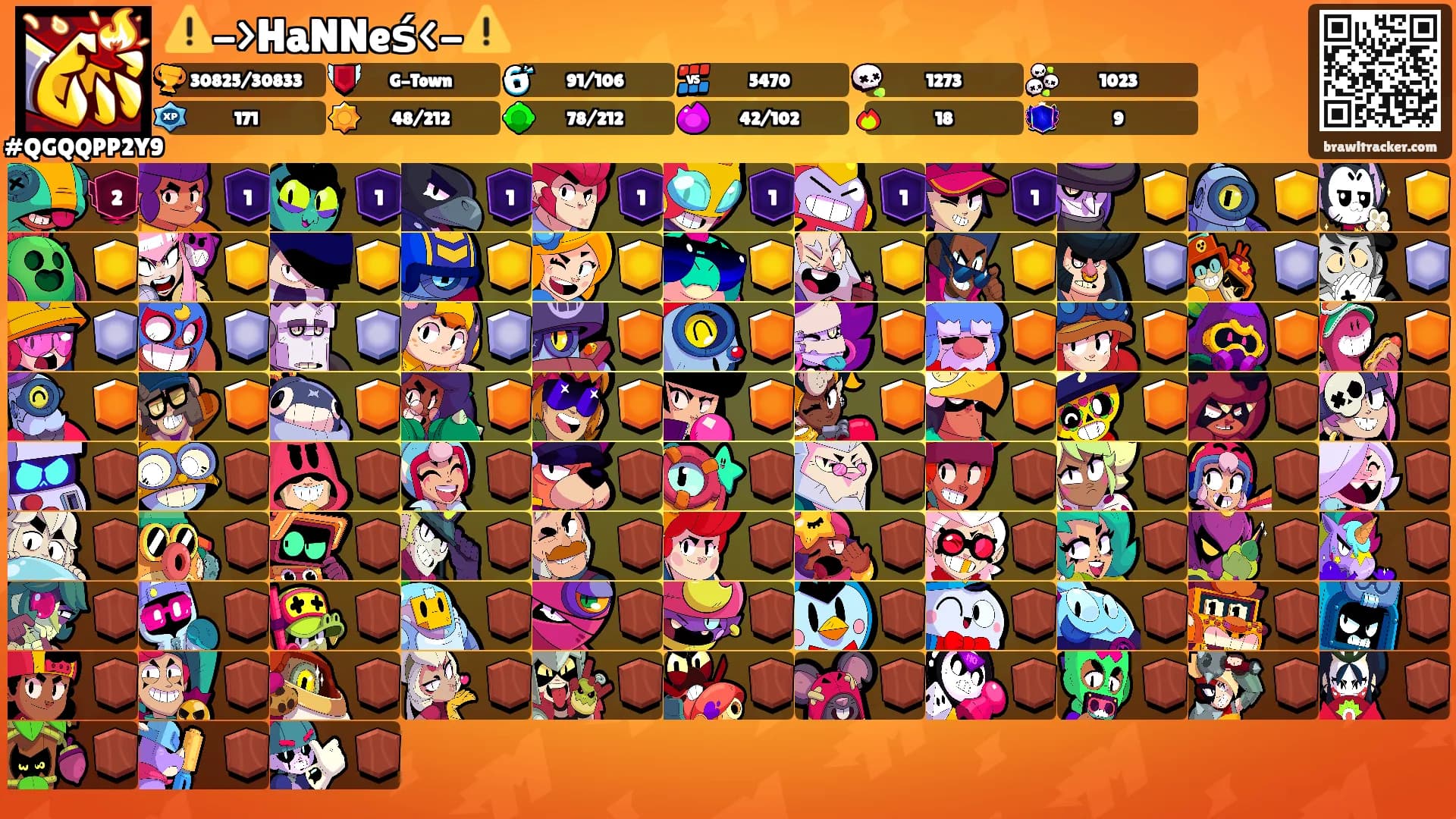 ⚠️->HaNNeś<-⚠️'s Ranks