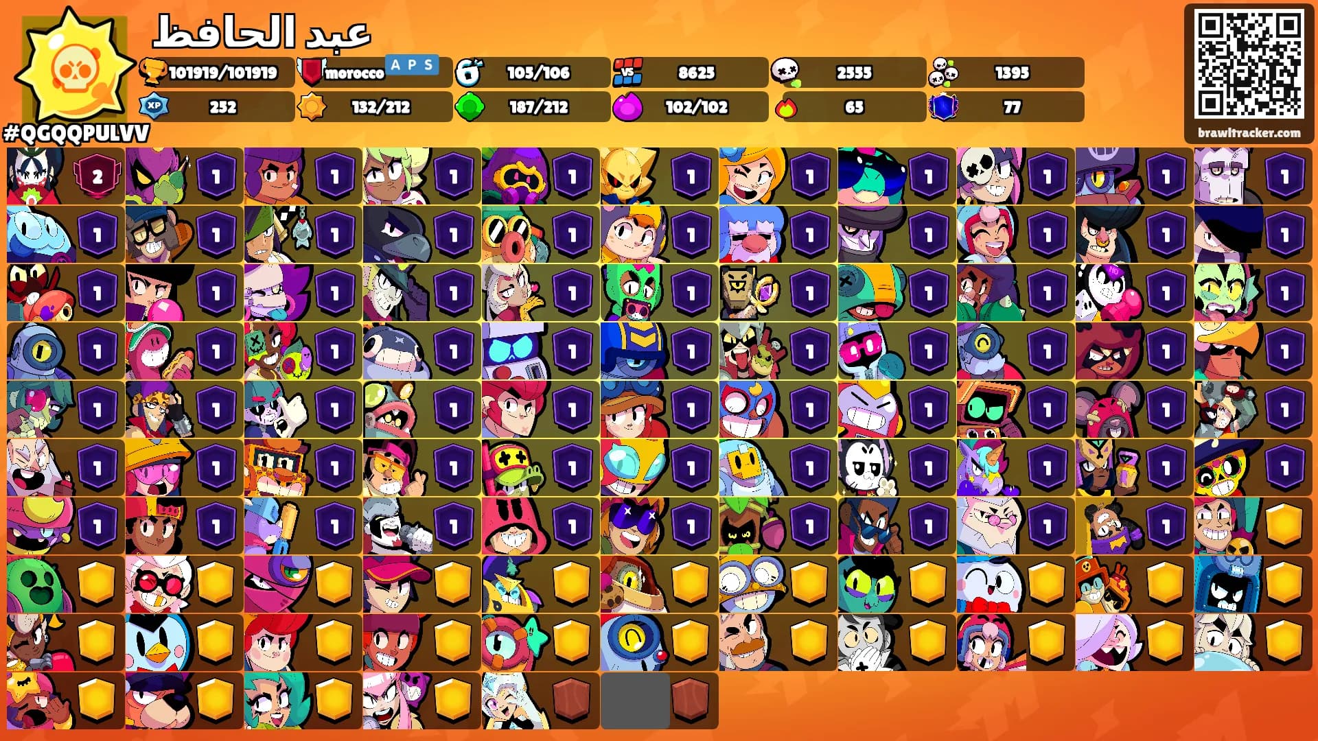 عبد الحافظ's Ranks
