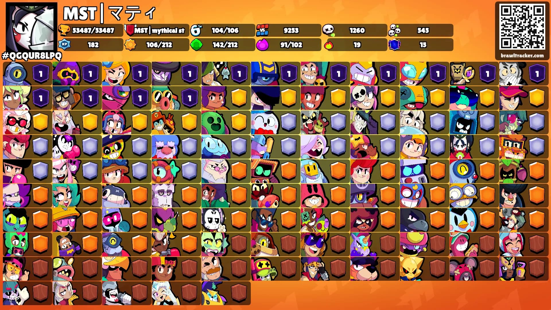 MST|マティ's Ranks