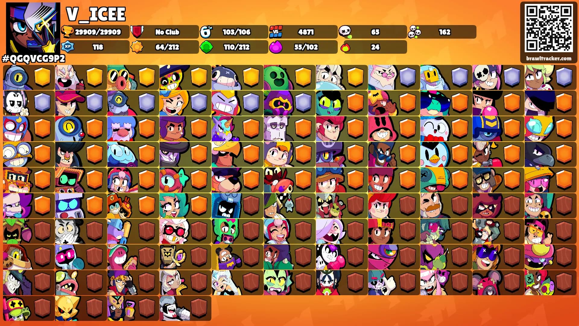 V_ICEE's Ranks