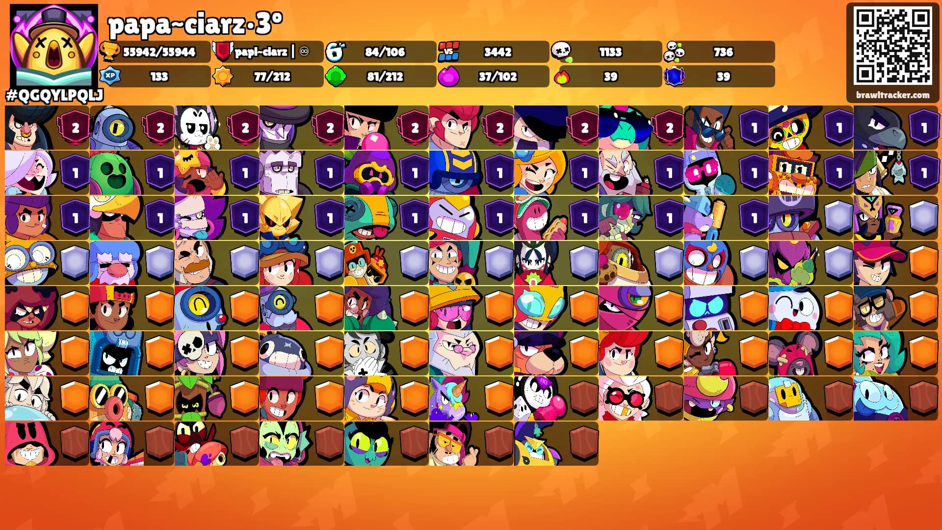 papa~ciarz•3º's Ranks