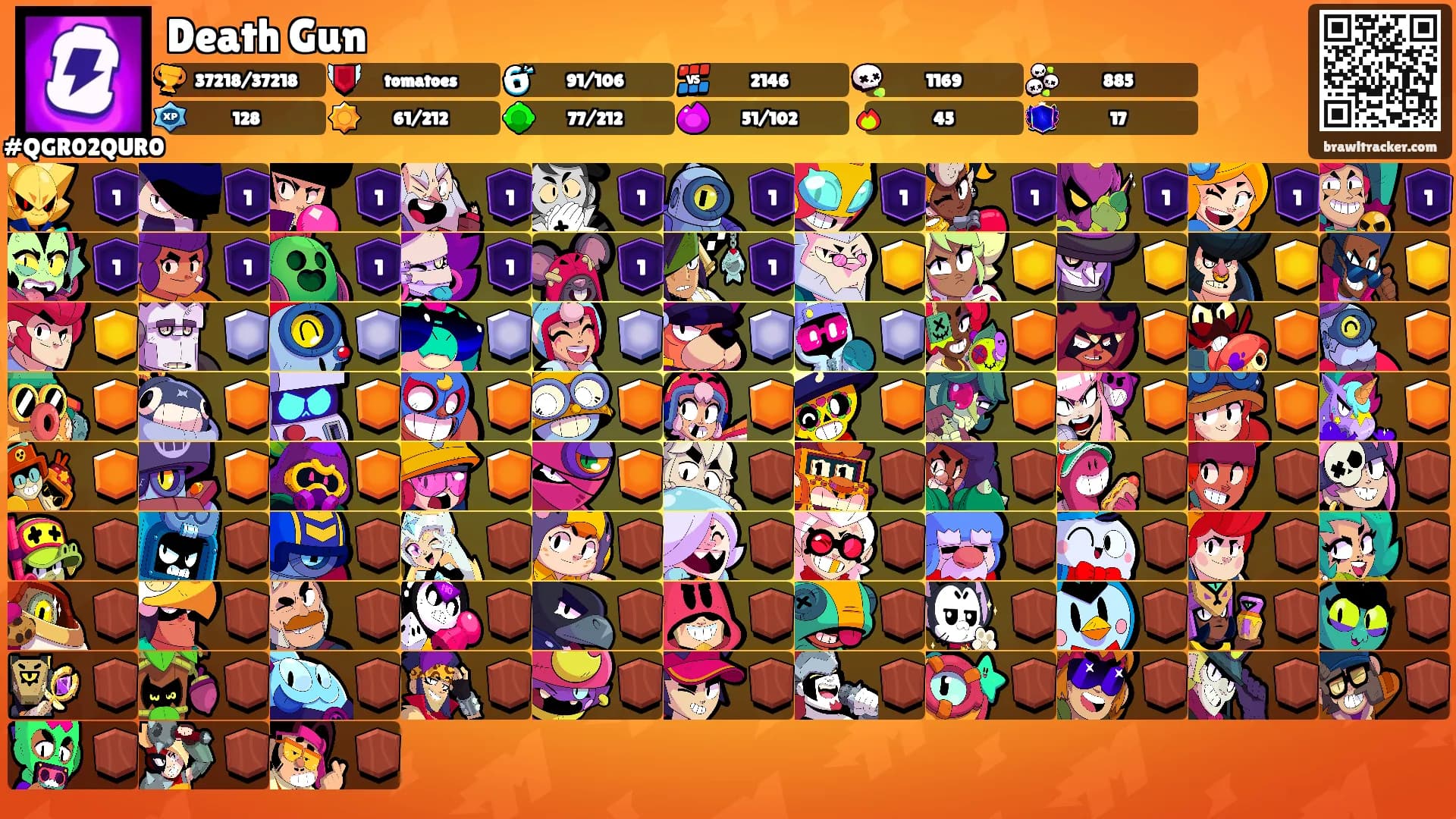Death Gun's Ranks