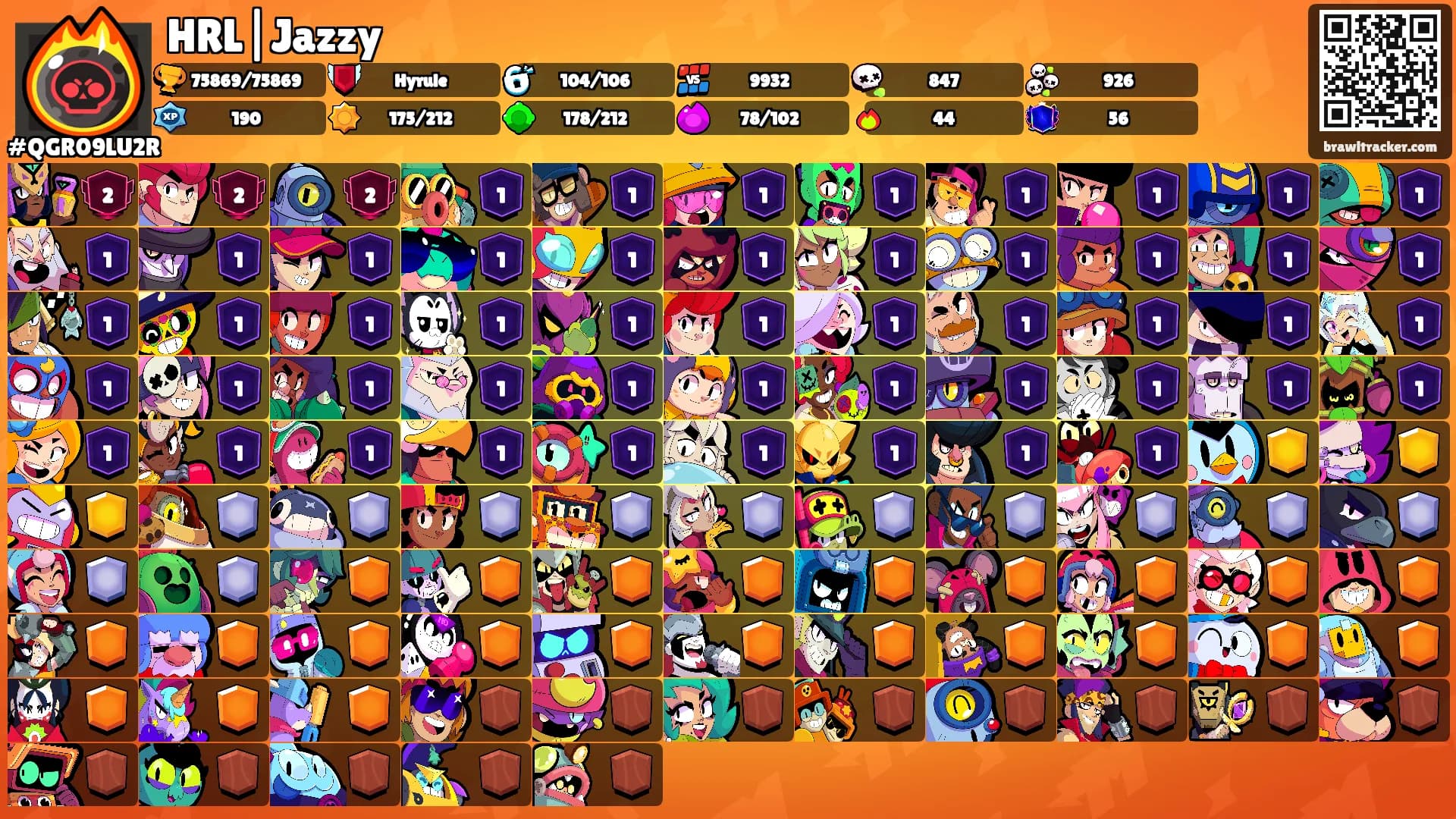 HRL|Jazzy's Ranks