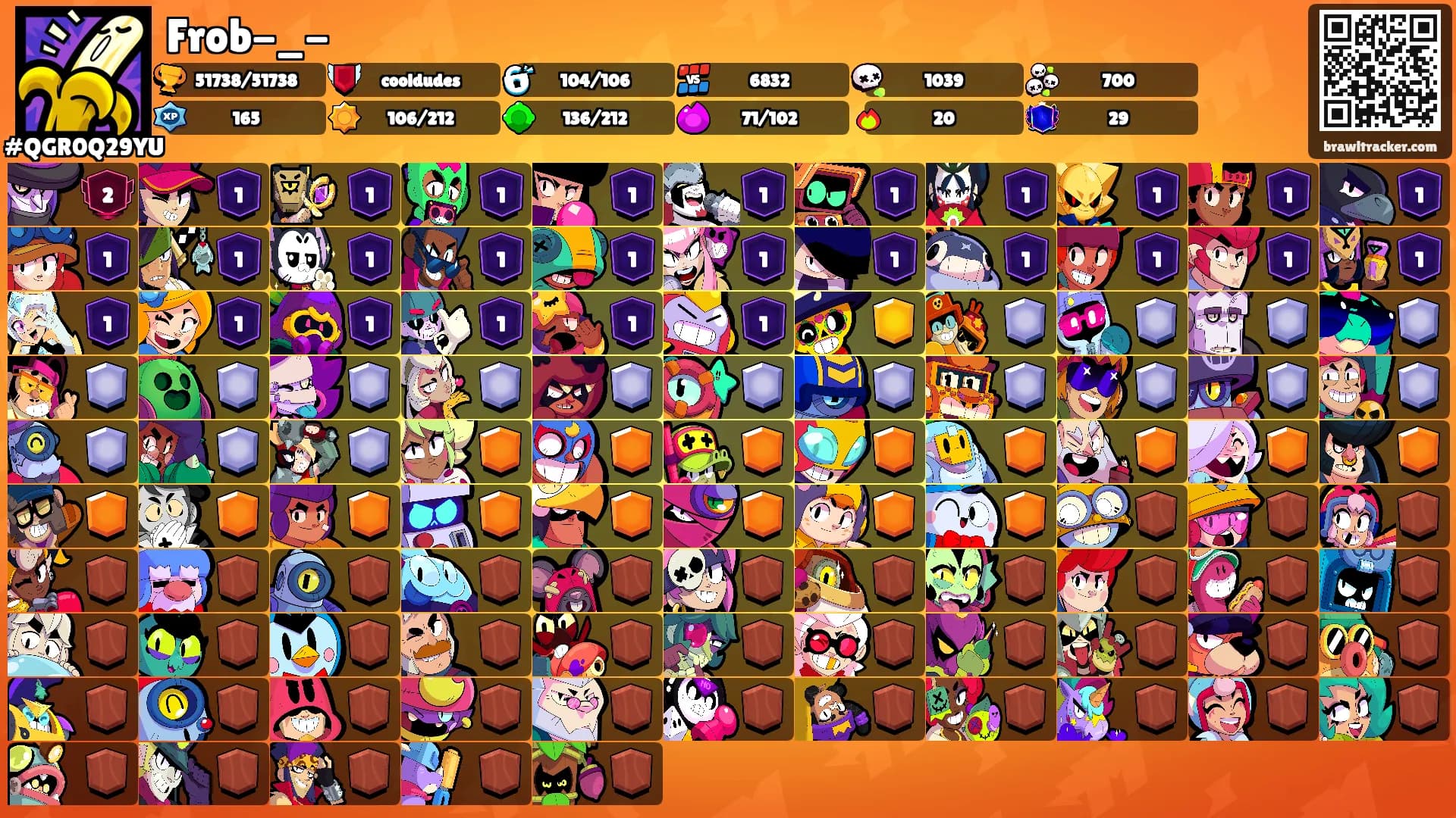 Frob-_-'s Ranks