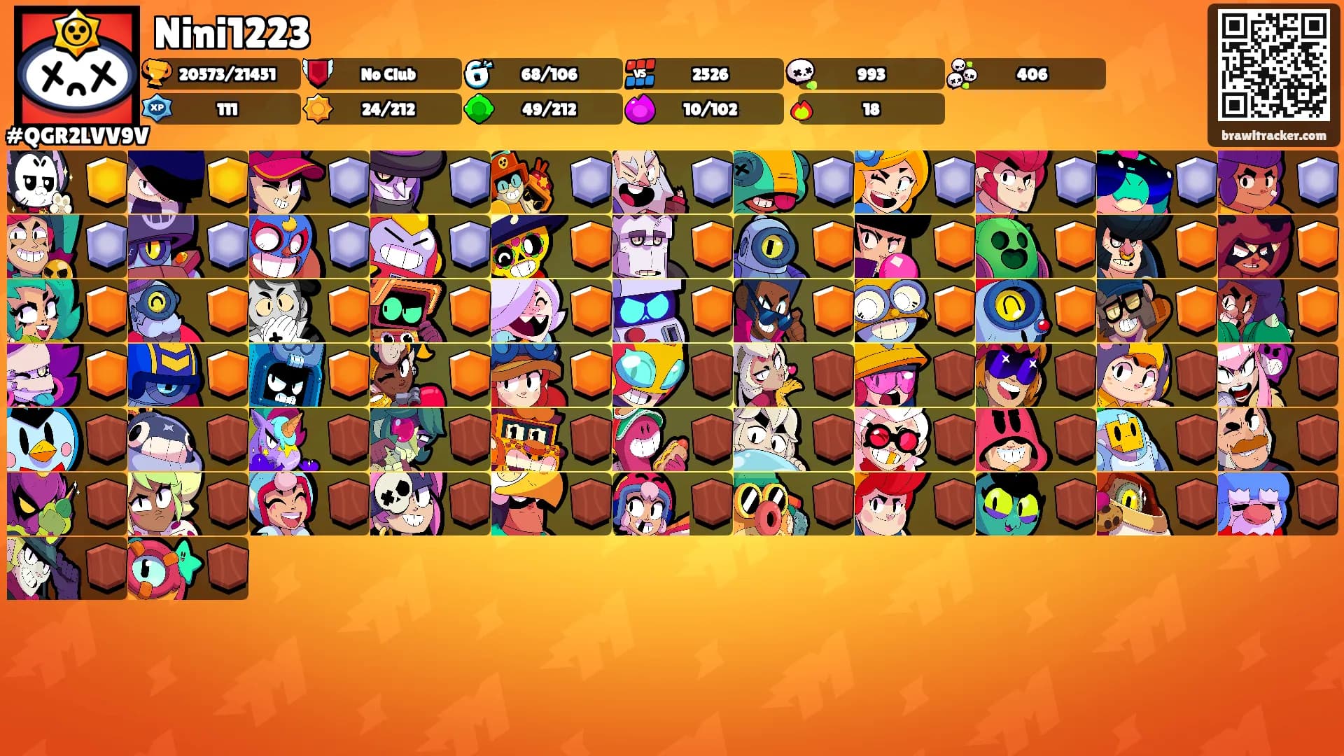Nini1223's Ranks