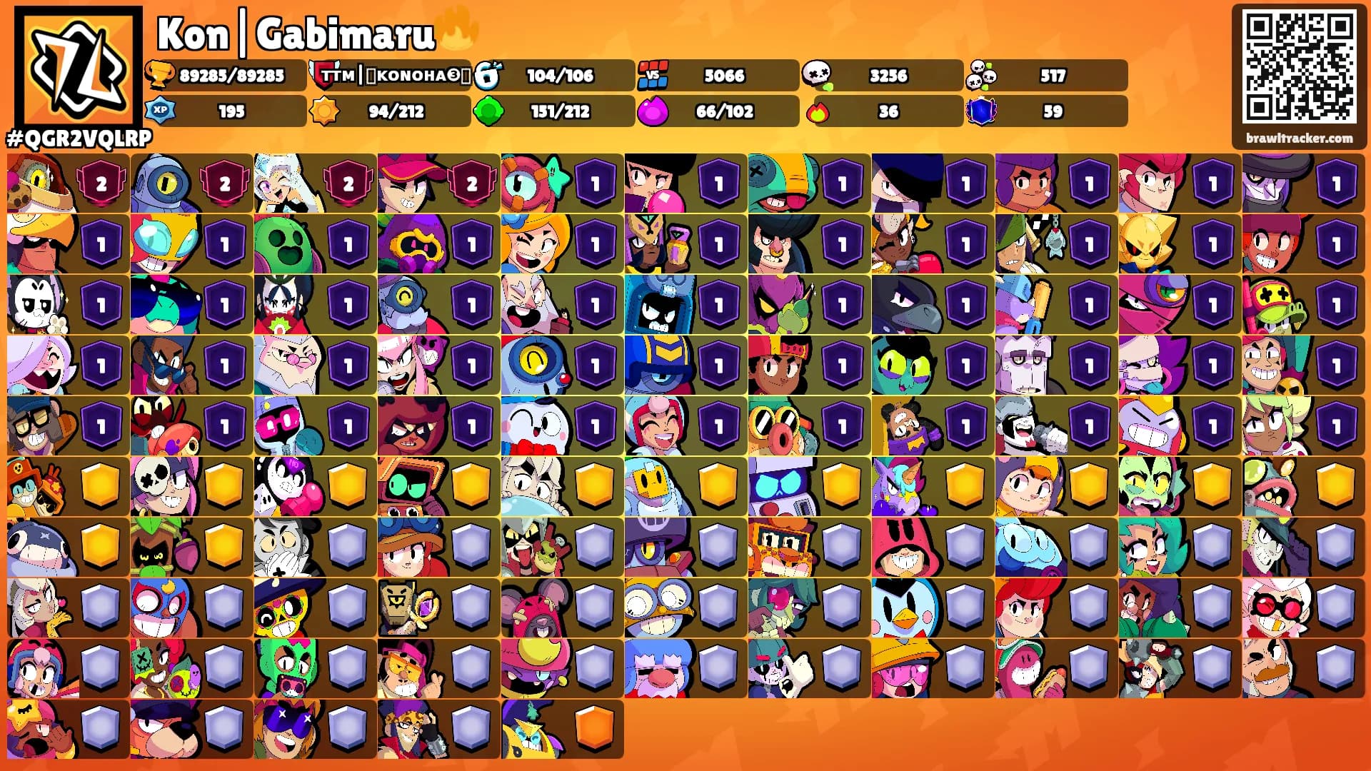 Kon|Gabimaru🔥's Ranks