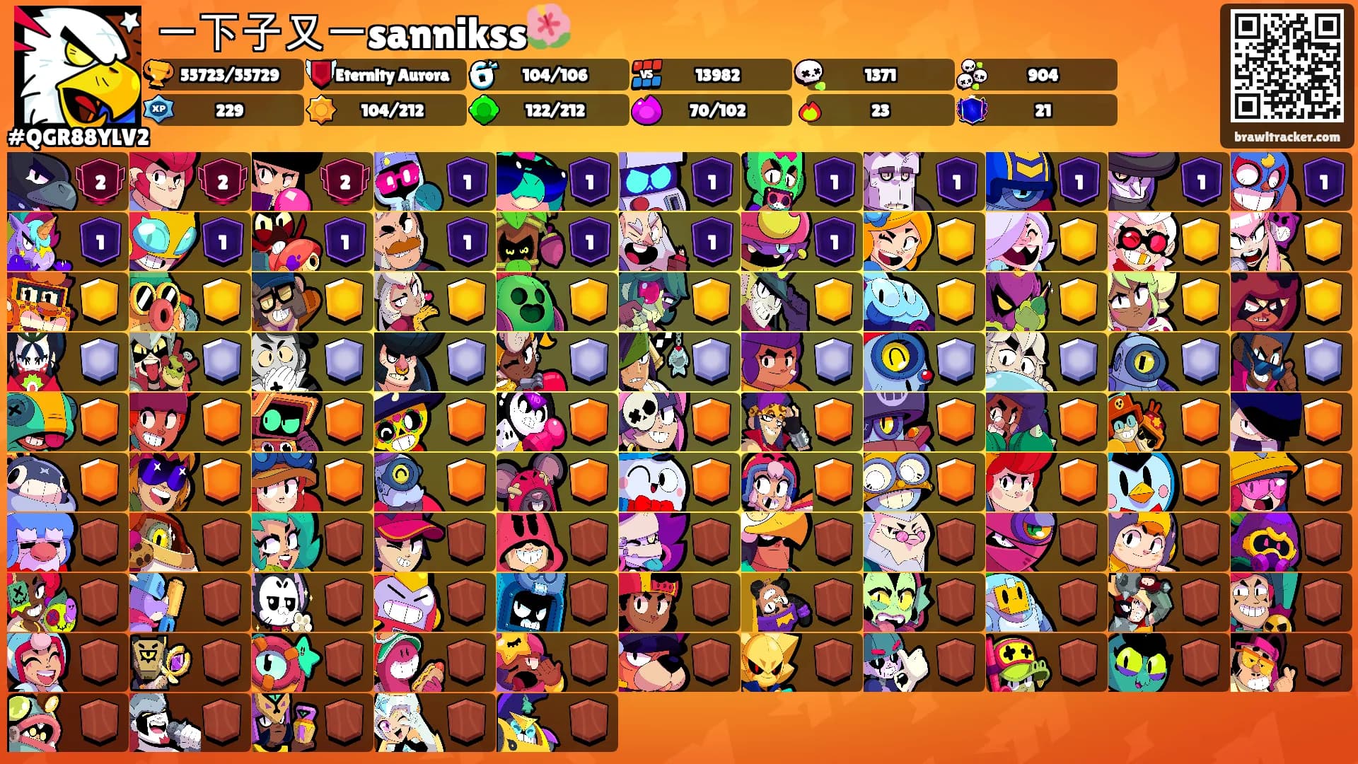 一下子又一sannikss🌺's Ranks
