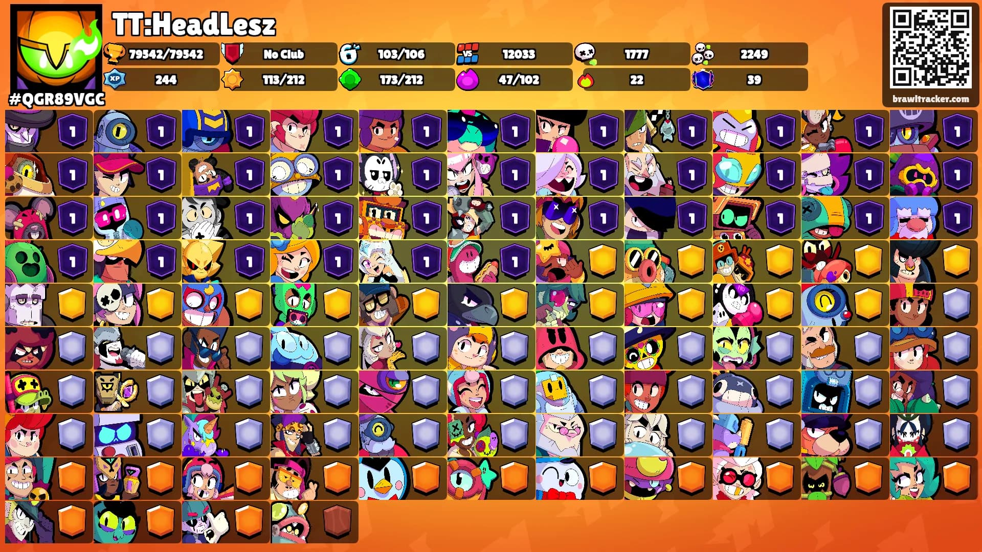 TT:HeadLesz's Ranks